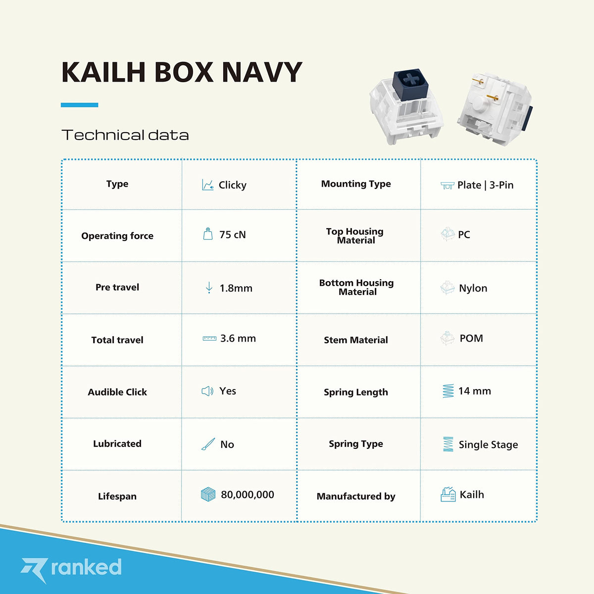 Switches Mecánicos Kailh Box Navy para Teclados de Juegos