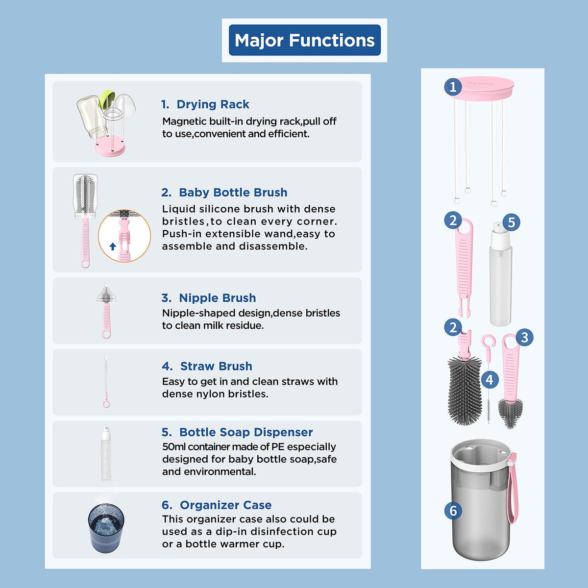Kit de limpieza de viaje del bebé de cepillo de botella, Rack de secado integrado, cepillo en forma de pezón,cepillos de paja, dispensde jabón de botella, tazón de botella más caliente.(Rosa)