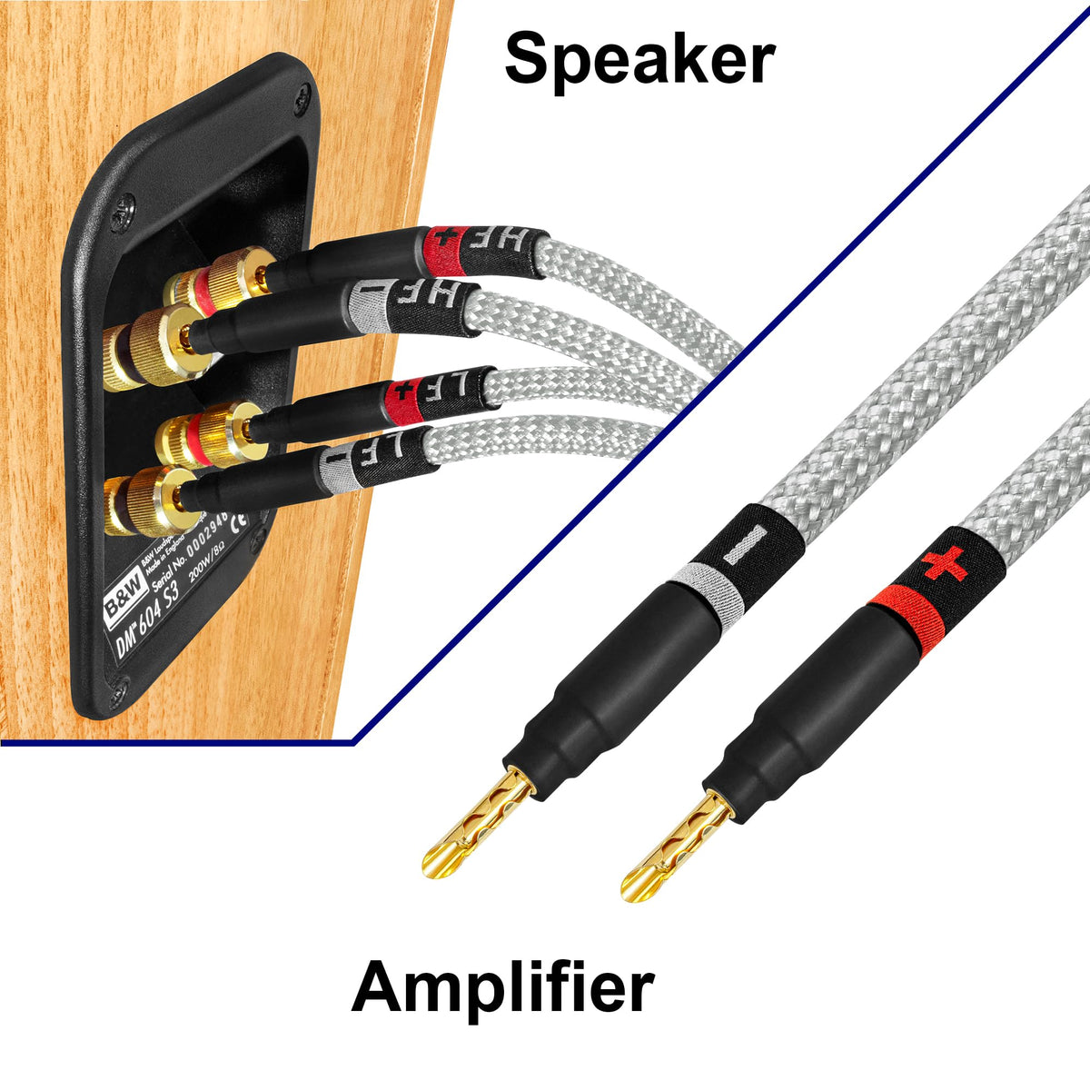Cable de Altavoz WORLDS BEST CABLES 7 AWG ultra puro bi-cable Plateado