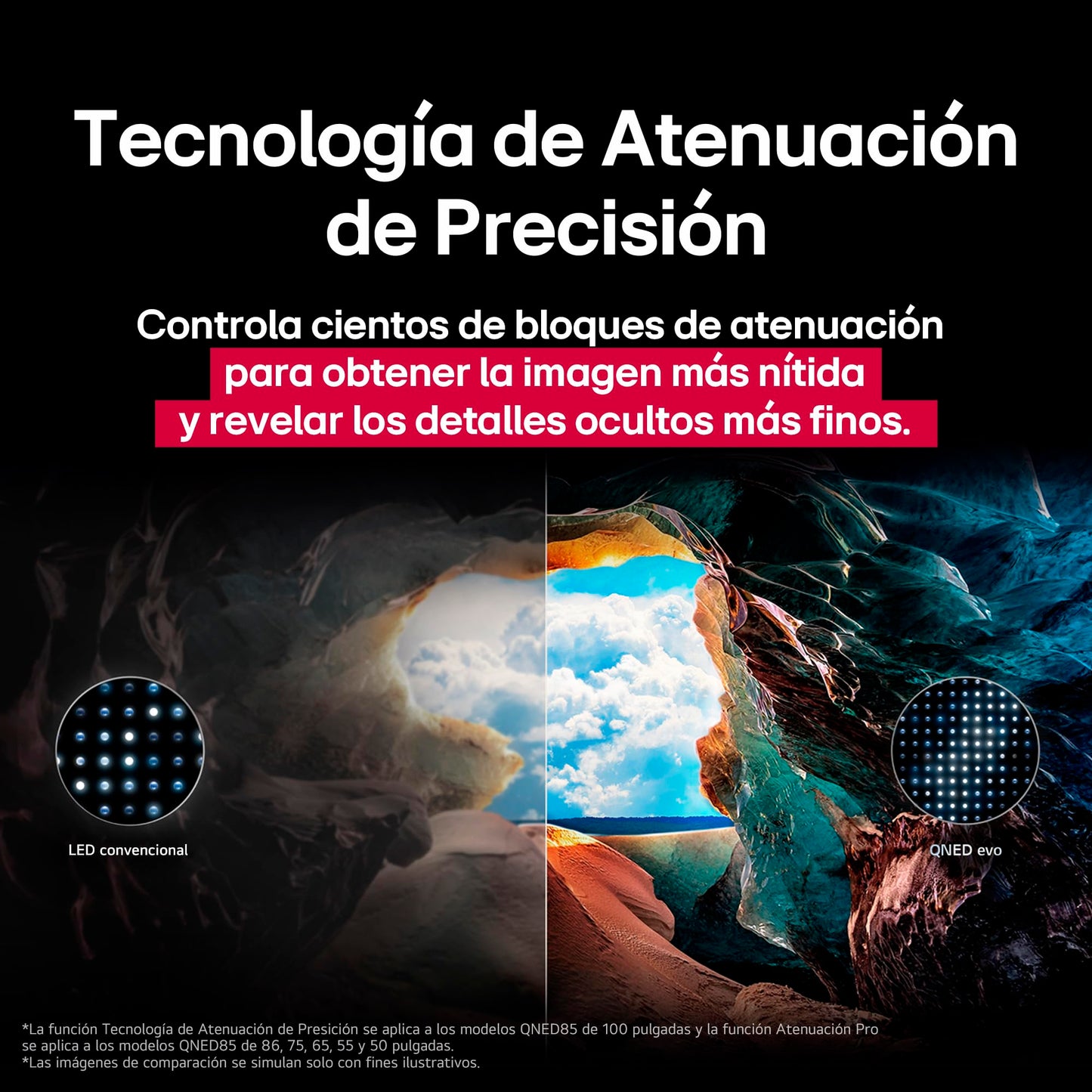 LG Pantalla 55 Pulgadas QNED EVO AI QNED85 4K Smart TV webOS 2025 55QNED85ASG |Sistema Operativo webOS | Identificación de Voz AI | 120Hz| Dynamic QNED Color | Dolby Atmos Channels | FreeSync