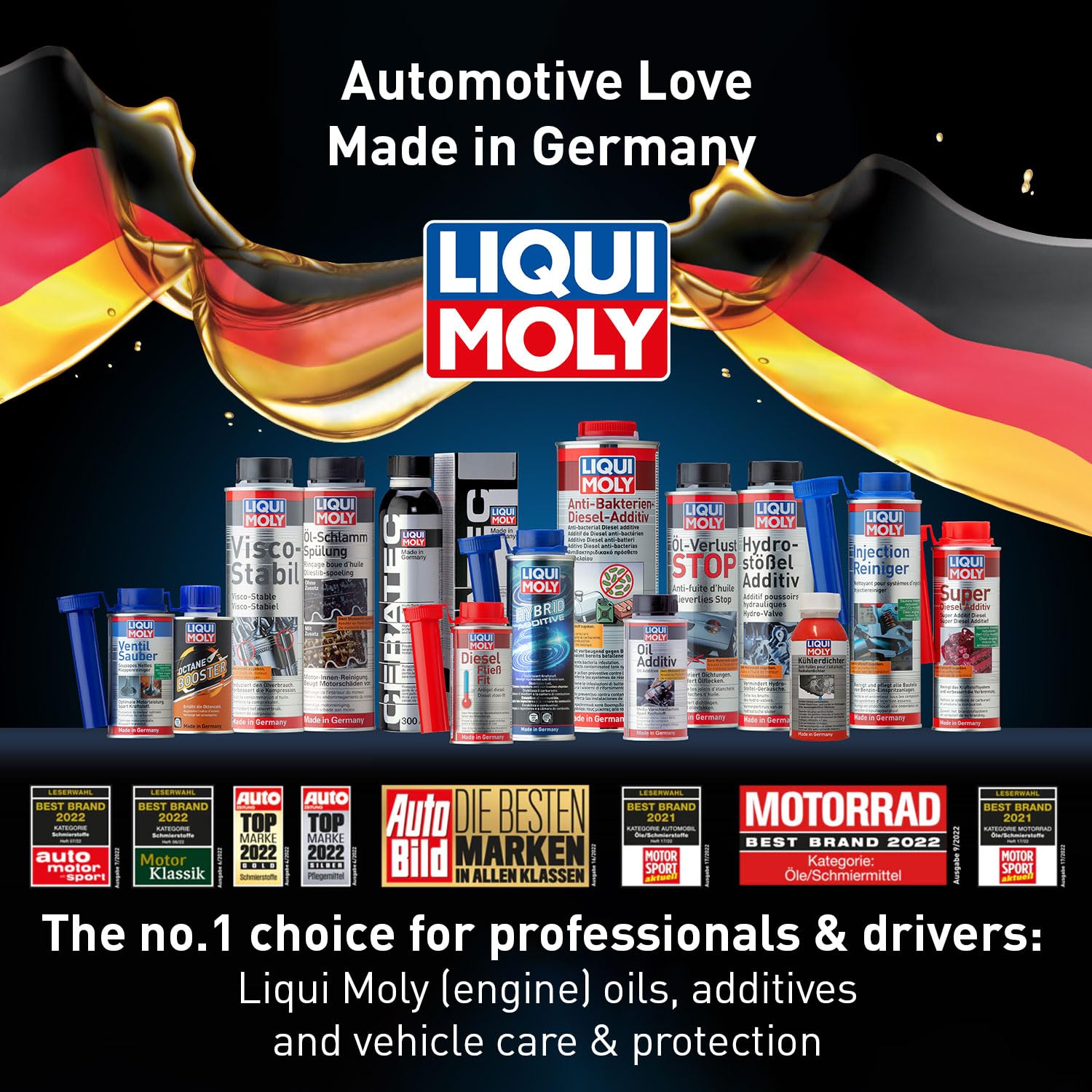 Liqui Moly (20002 Cera Tec Friction Modifier - 300 ml