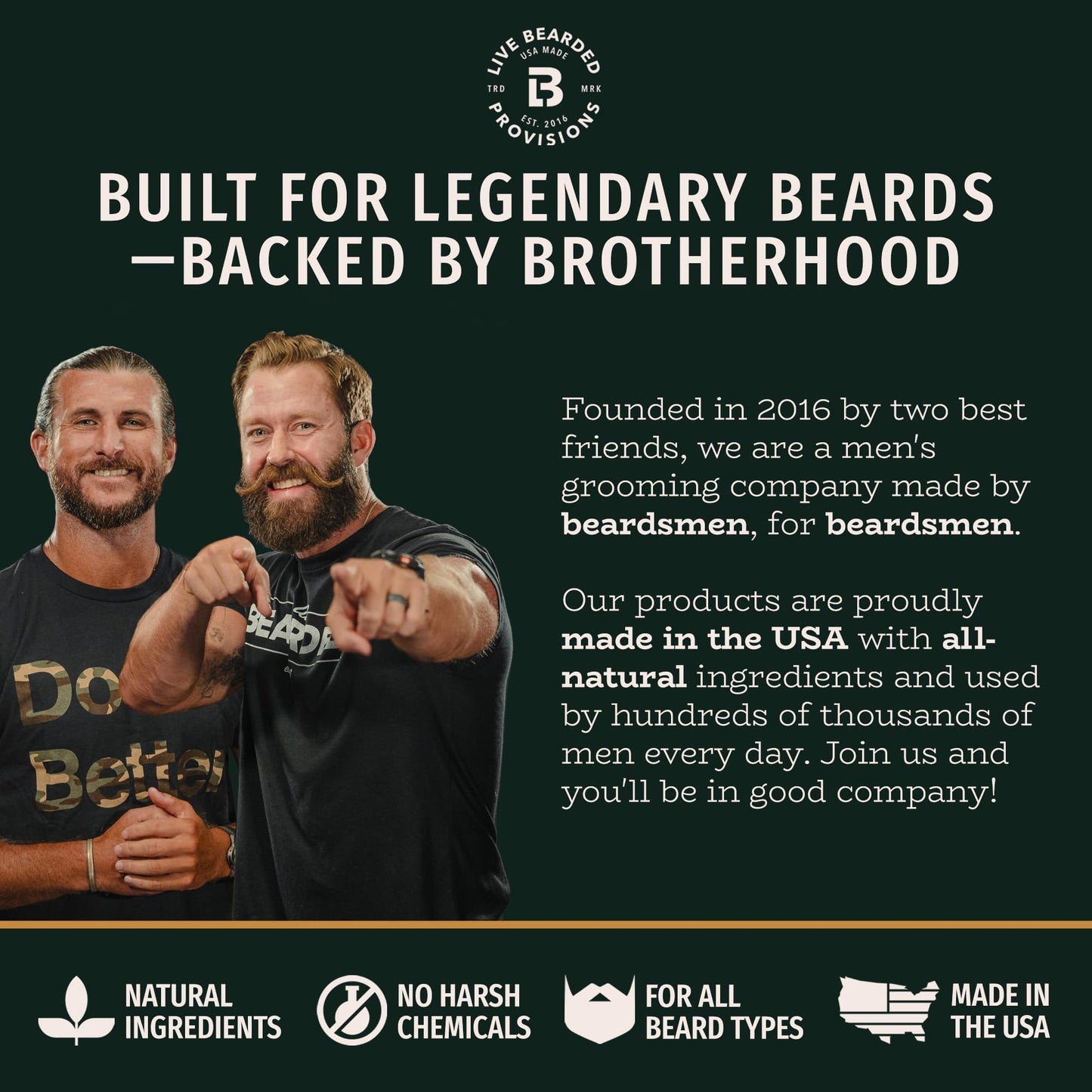 Beard Kit | Live Bearded Made in USA | Beard Bundle (Leather, Cedar, Vanilla - The Executive)