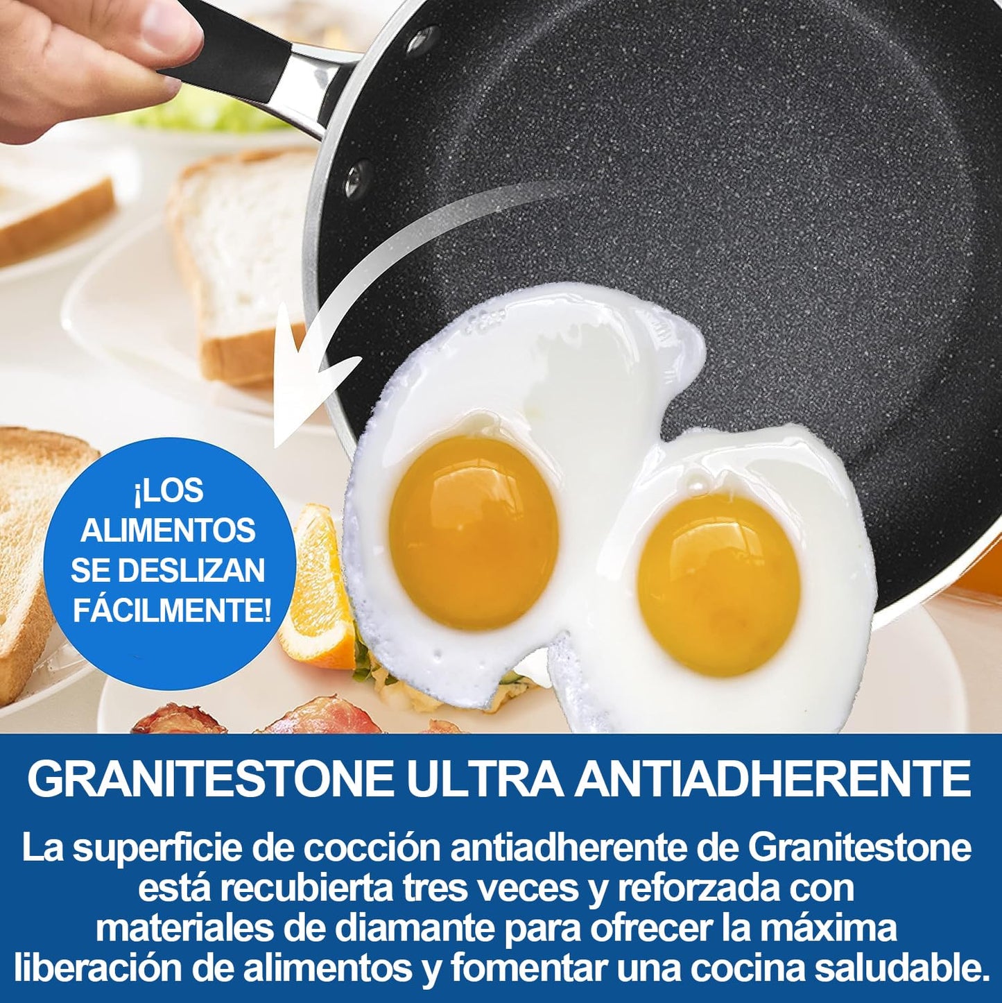 Lumewave Juego de Sartenes para Huevos, 6", 8" y 10", Set de 3 Sartenes Antiadherentes para Crepas, Tortillas, Omelets, Pancakes, Compatible con Estufas de Gas e Inducción