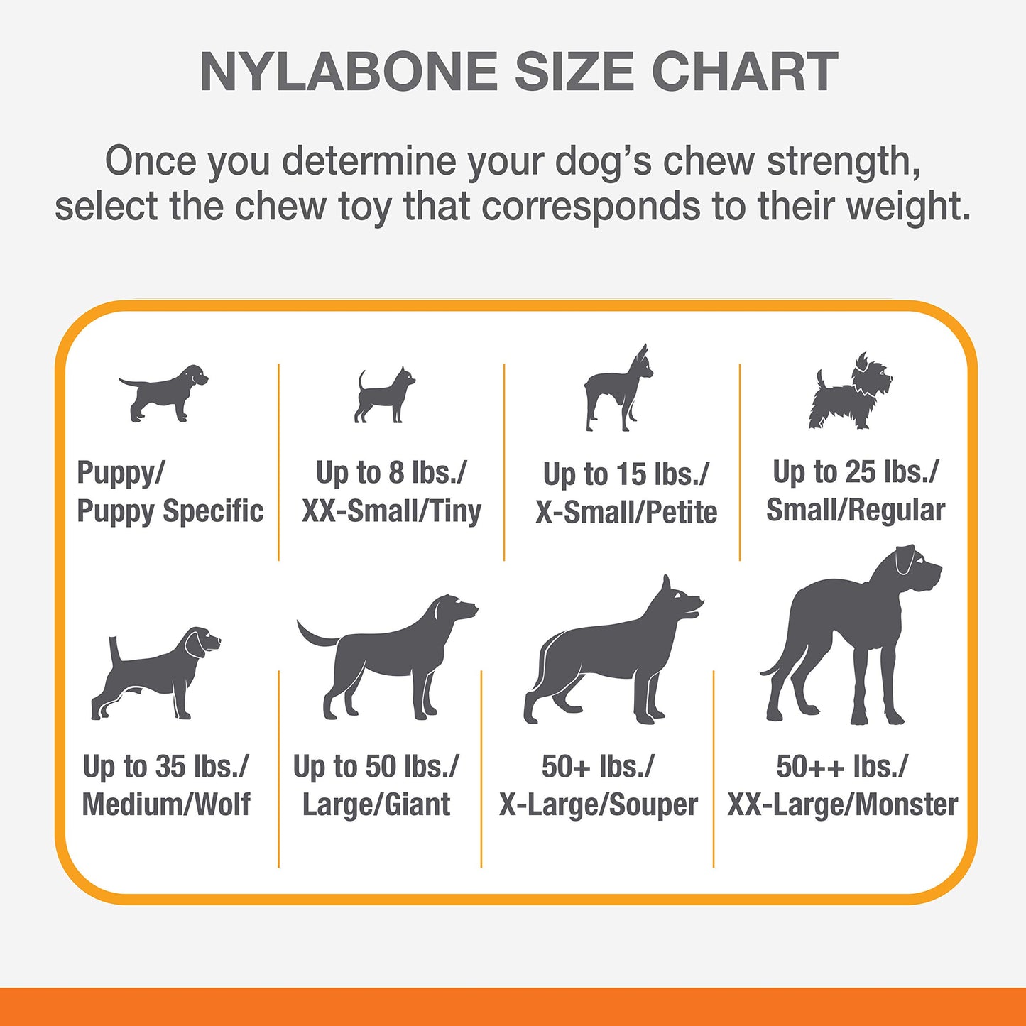 Juguete de Perro Nylabone Philly Cheesesteak Medium