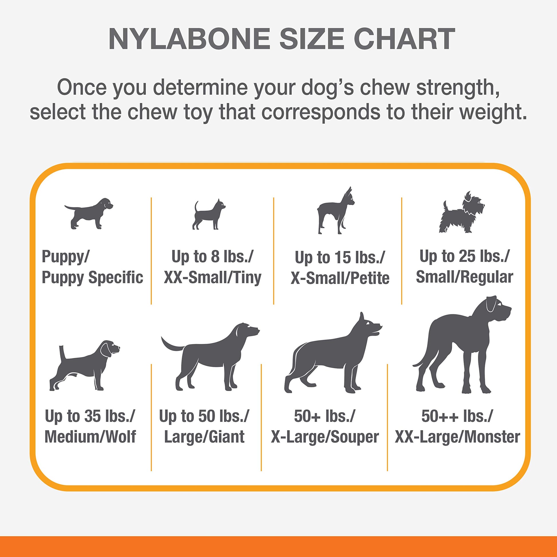 Juguete de Perro Nylabone Philly Cheesesteak Medium