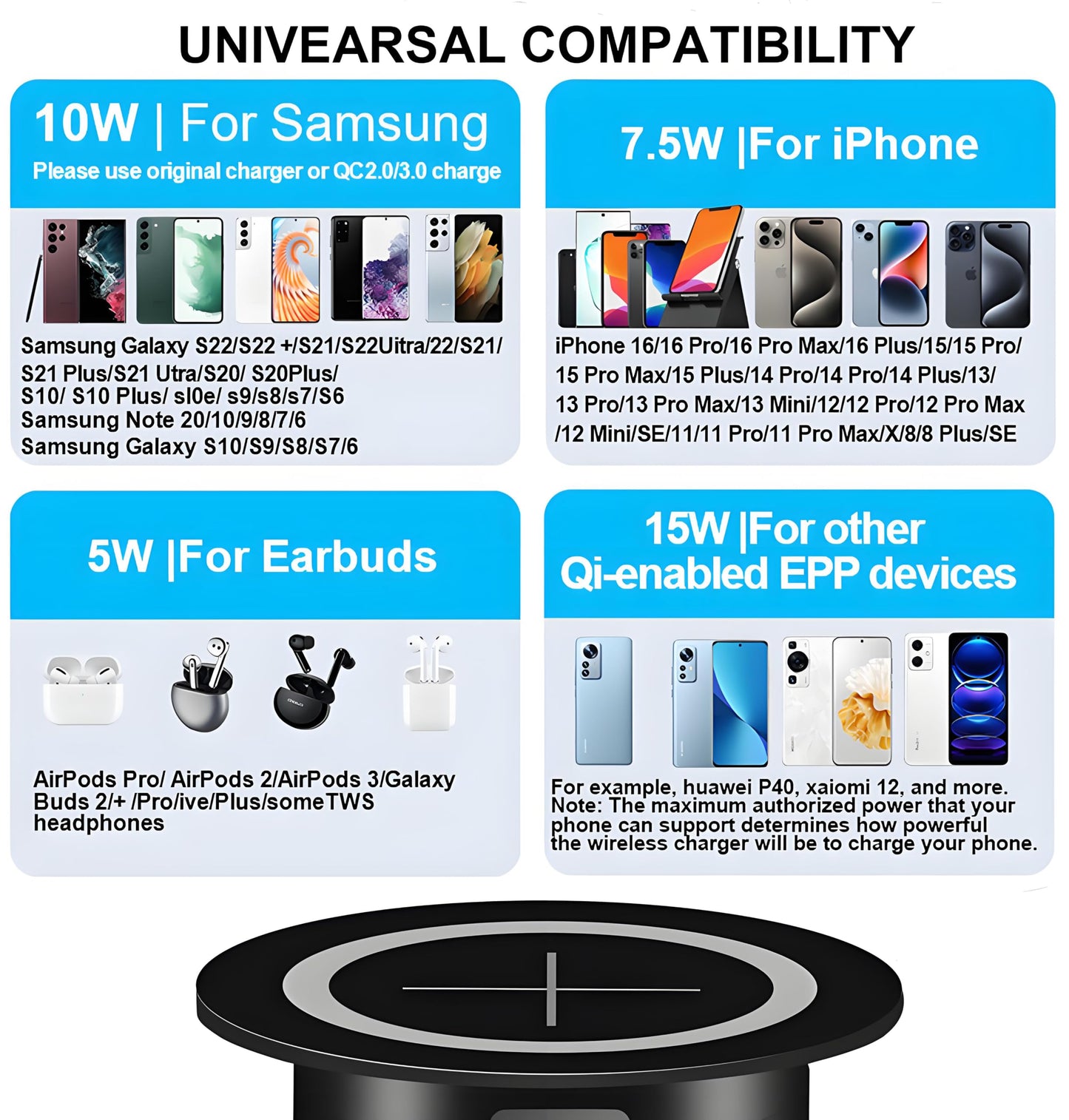 JE Make IT Simple Cargador inalámbrico de computadora, Ojales de computadora, Almohadilla de Carga inalámbrica para iPhone, Samsung, Airpods y Todos los teléfonos con Carga inalámbrica (Negro)
