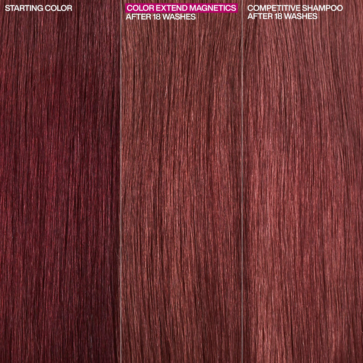 REDKEN - Acondicionador Color Extend Magnetics | Preserva el color del cabello teñido |Realza el brillo y mantiene la vitalidad del color del cabello|Con Ácido Cítrico y aceite de arándano| 300ml