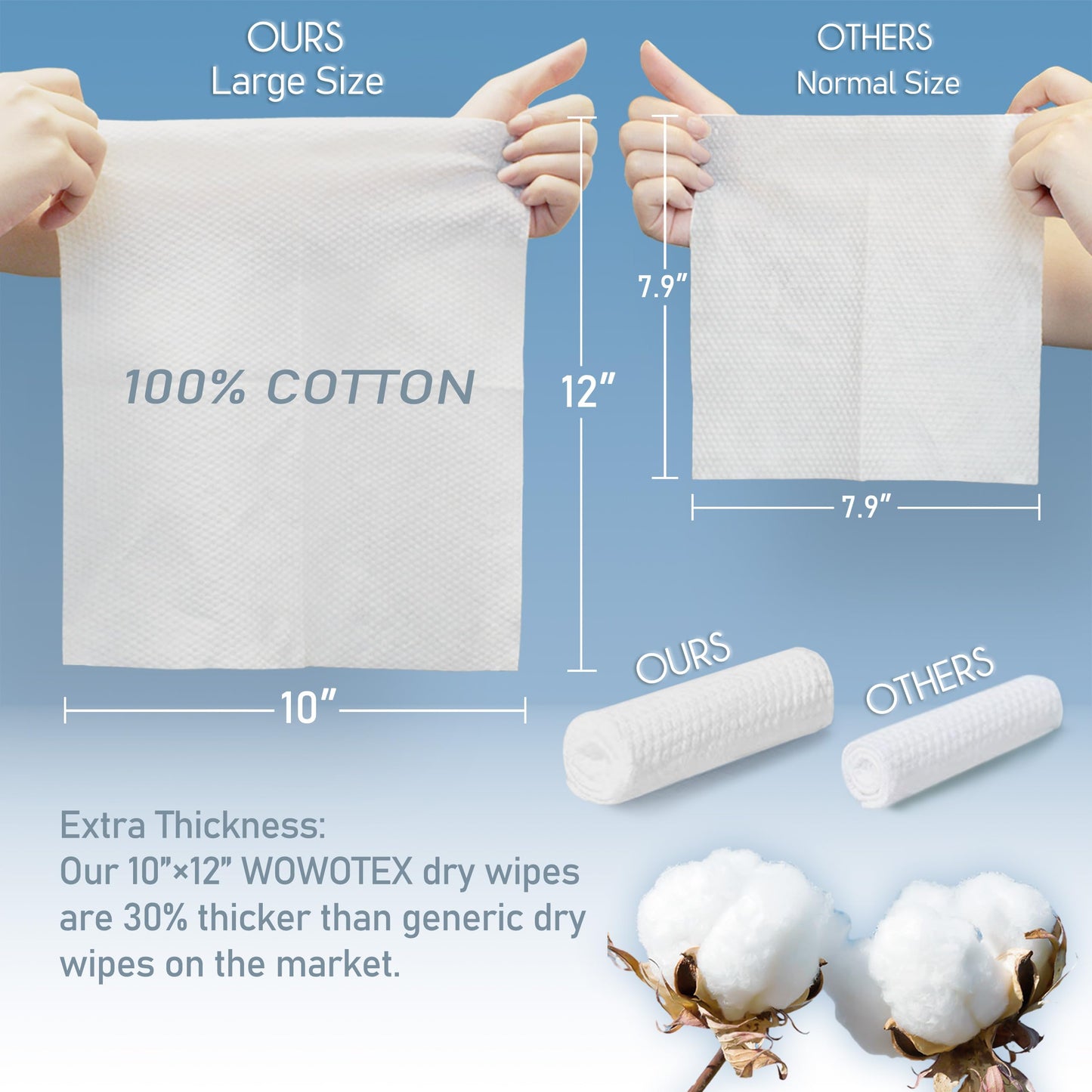 WOWOTEX - Toalla facial desechable 100% algodón, biodegradable, para secar la cara, 200 unidades, 4 unidades, extra gruesas, suaves, de uso único, 10 x 12 pulgadas, toallas grandes de limpieza para