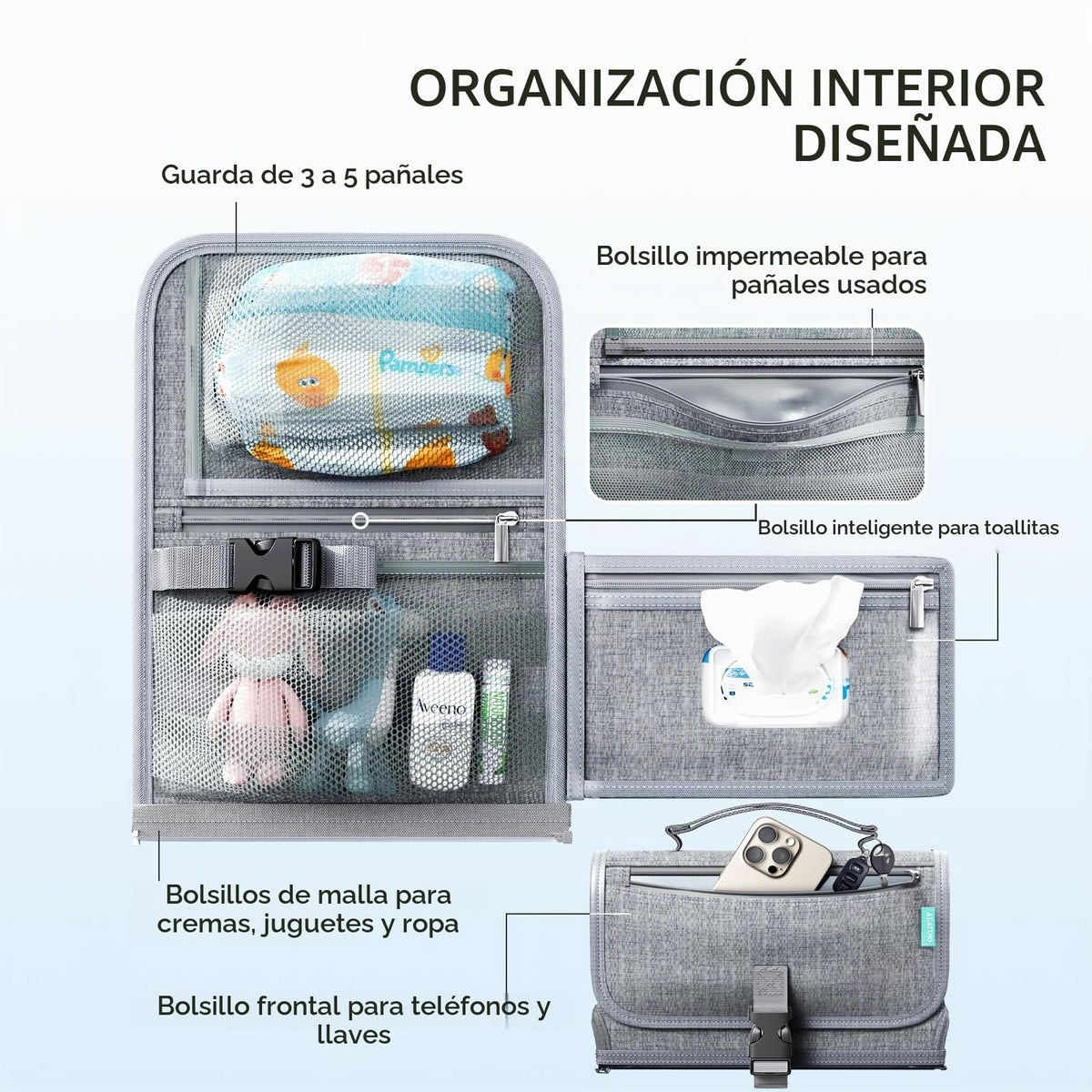 Cambiador portátil de pañales con correa para el hombro, cambiador de viaje desmontable con bolsillo para toallitas para bebé, regalos para baby shower, niñas recién nacidas y niños (Austere Grey)