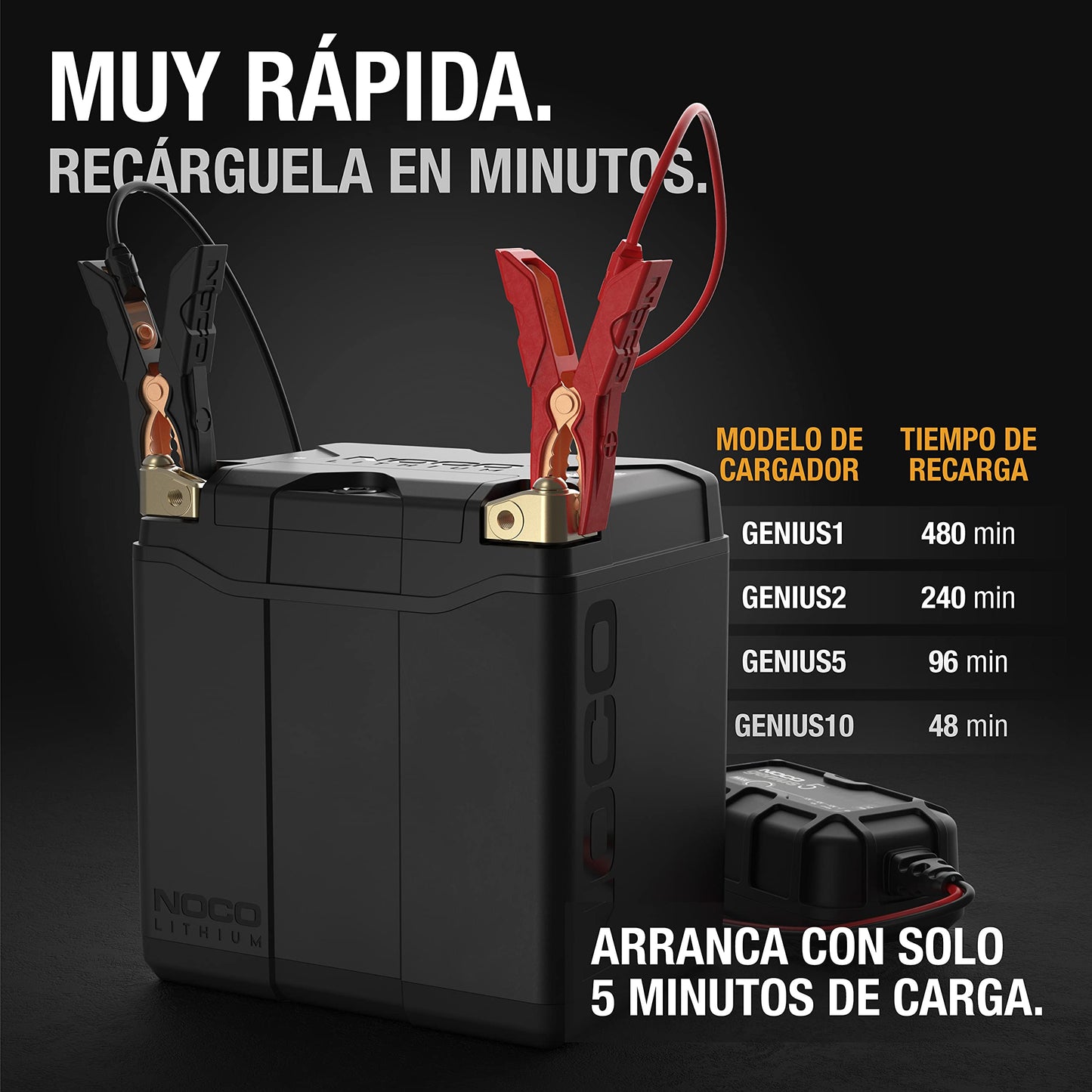 Batería de Litio NOCO NLP30 700A Dinámica para Motos y Más