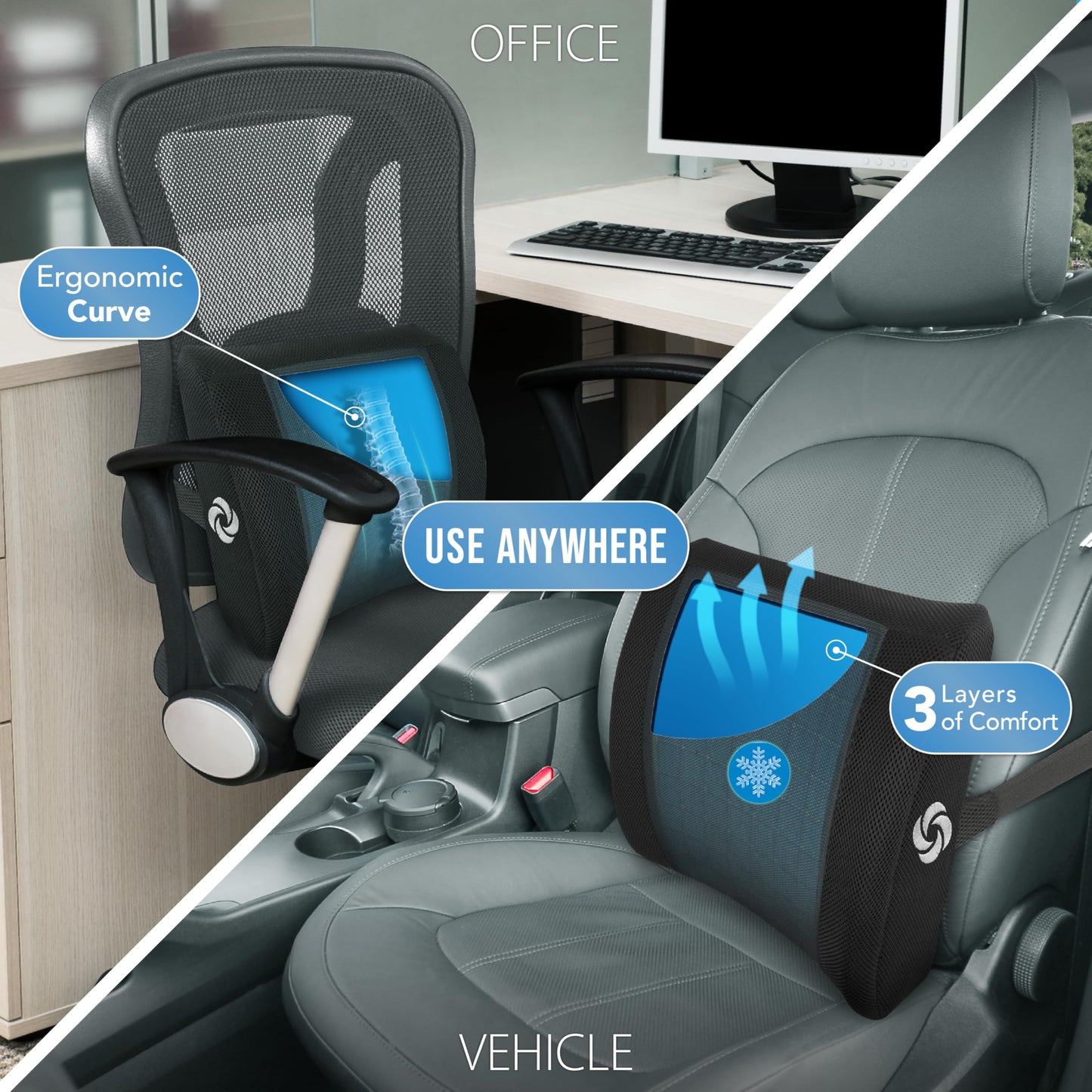 Almohada Cervical de Viaje Samsonite Gris Gel Lumbar para Coche