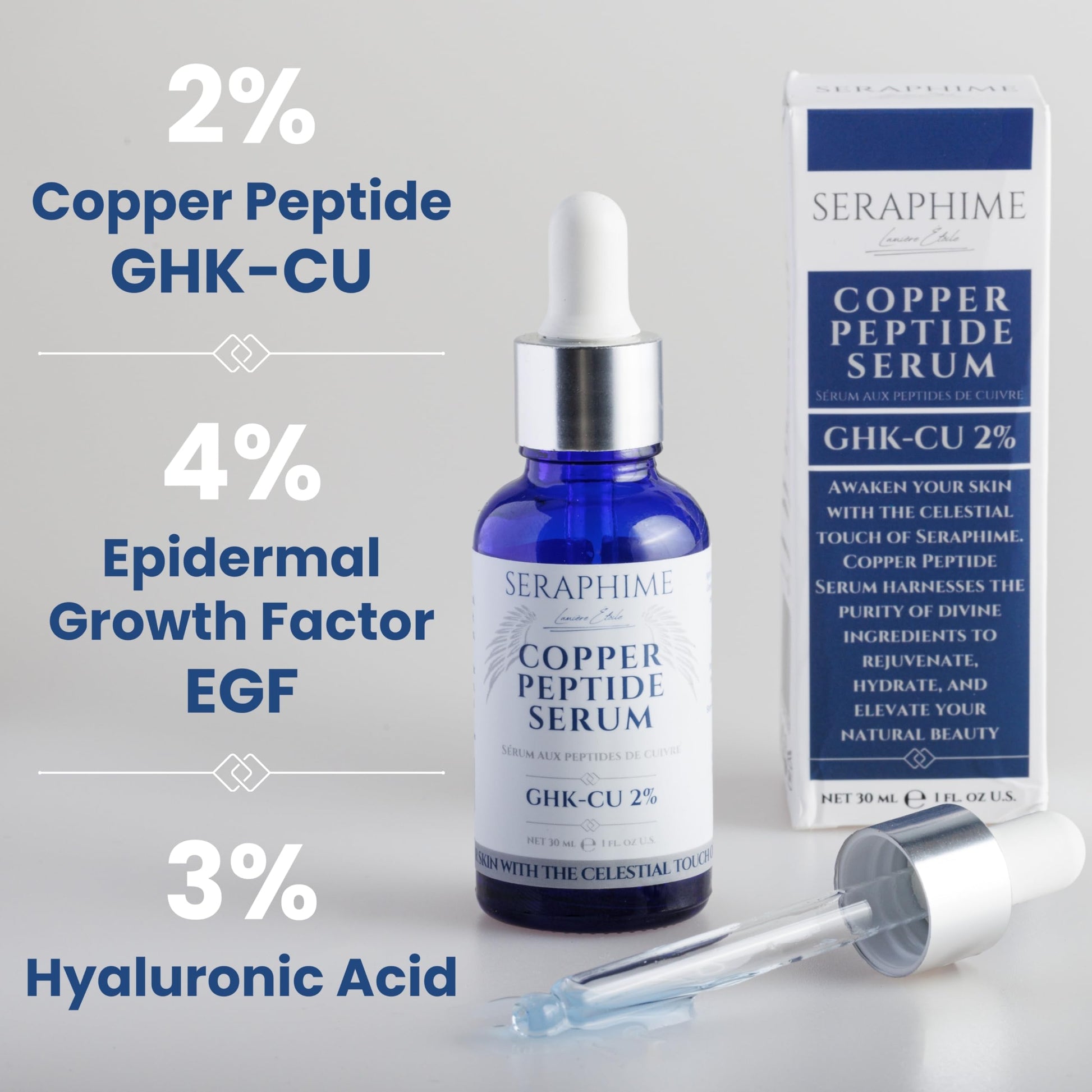 Suero de péptidos de cobre para rostro, suero de péptidos de cobre GHK Cu con niacinamida, ácido hialurónico y glicerina, suero de cobre, complejo de péptidos, sin parabenos, 30 ml/1 onza líquida