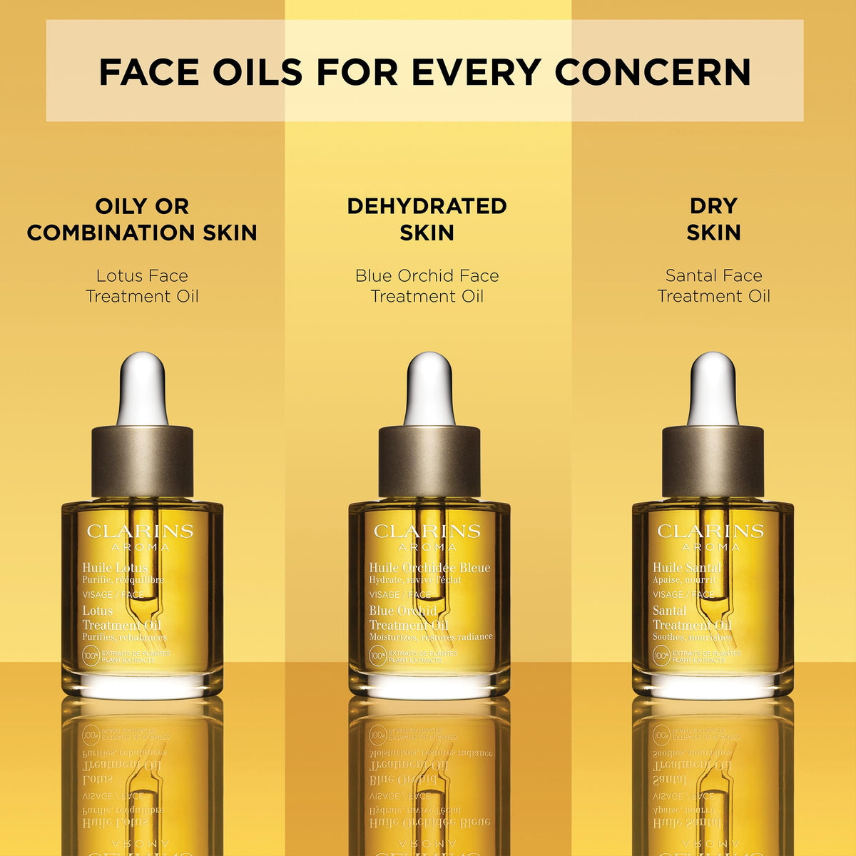 Santal Face Treatment Oil - Dry Skin by Clarins for Unisex - 1 oz Treatment