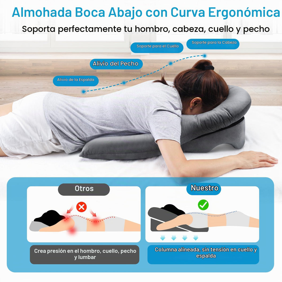 Almohada Morelexa Blanca Mejorada con 3 Rejillas de Ventilación para Cirugía Ocular o BBL