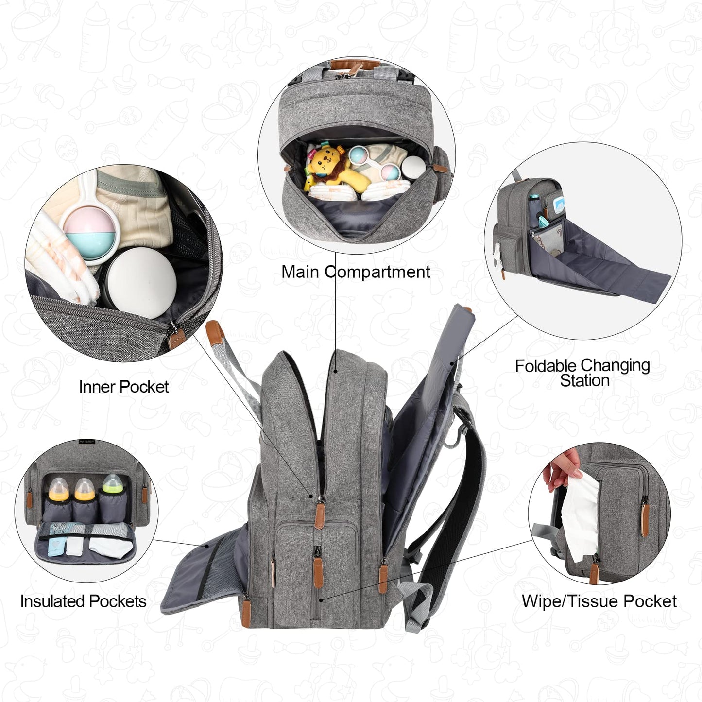 WITSTEP - Mochila para pañales con estación de cambio, organizador de pañales para bebés, para mamás, papás, bolsas grandes para cambiar de bebé, Gris, 15 x 7.5 x 19 inches, Mochila para pañales con