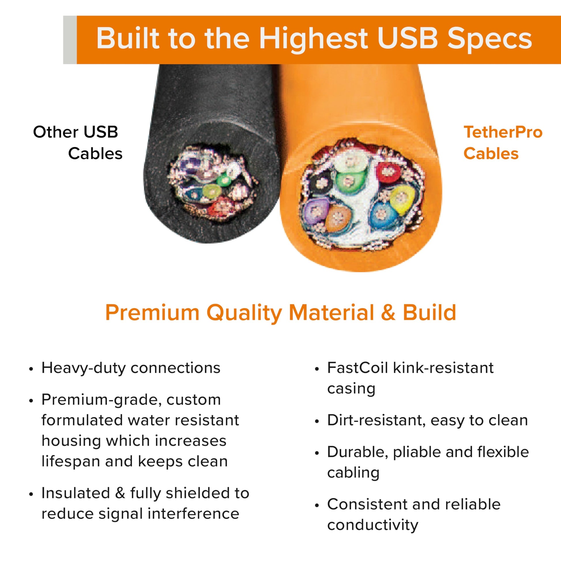 Cable USB-C Tether Tools TetherPro Naranja Alta Visibilidad de Ángulo Recto a USB-C 15 Pies