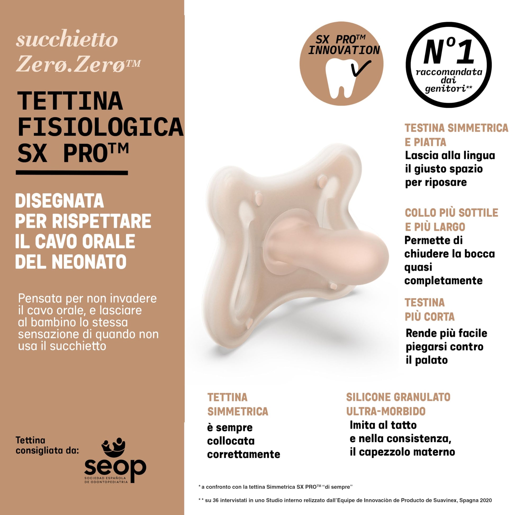 Chupete Suavinex Deep 2 Meses