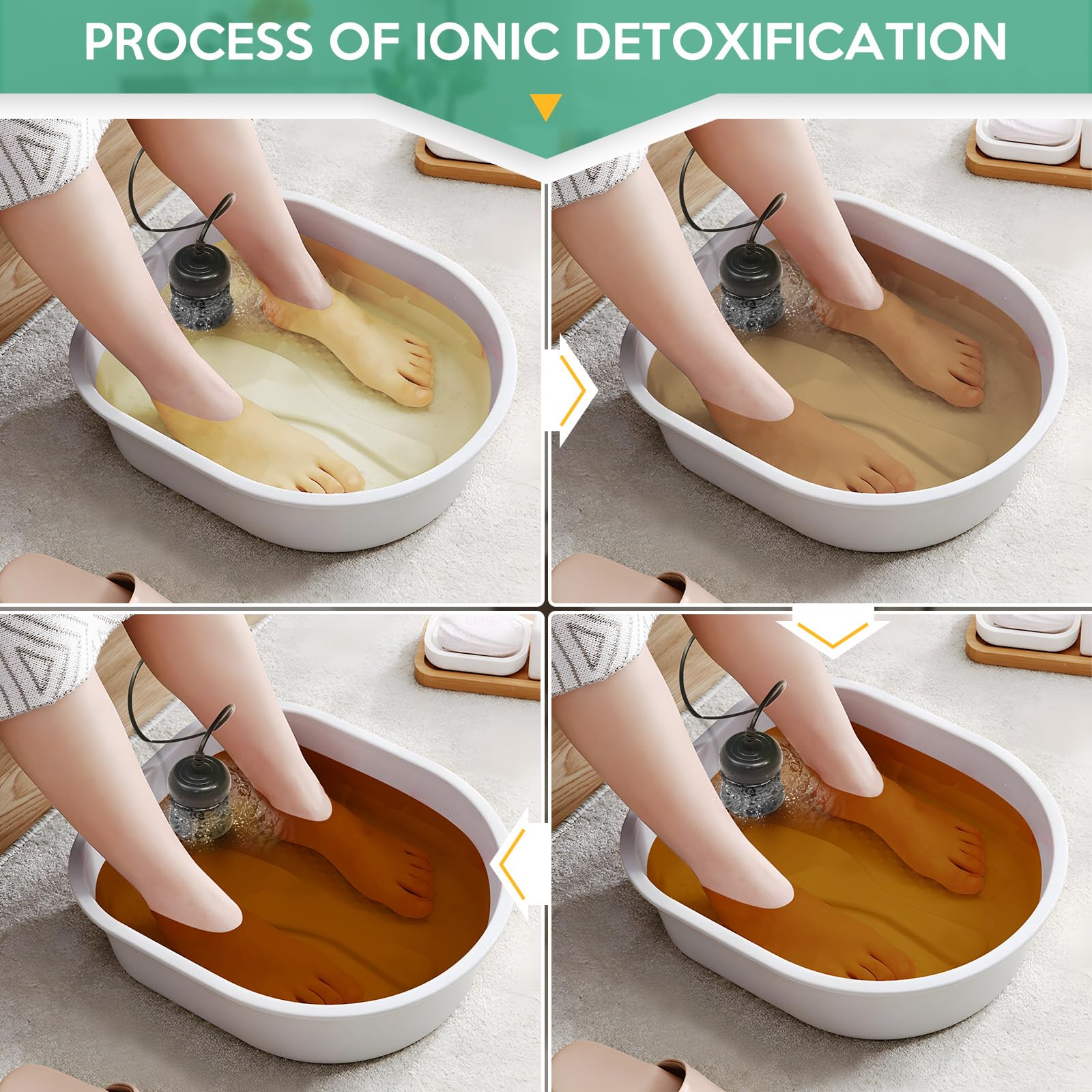 Máquina de desintoxicación dual iónica para baño de pies, máquina profesional de desintoxicación de pies, ionónico, máquina de desintoxicación de pies con 2 cinturones de cintura, 2 matrices, 10 revestimientos (negro)