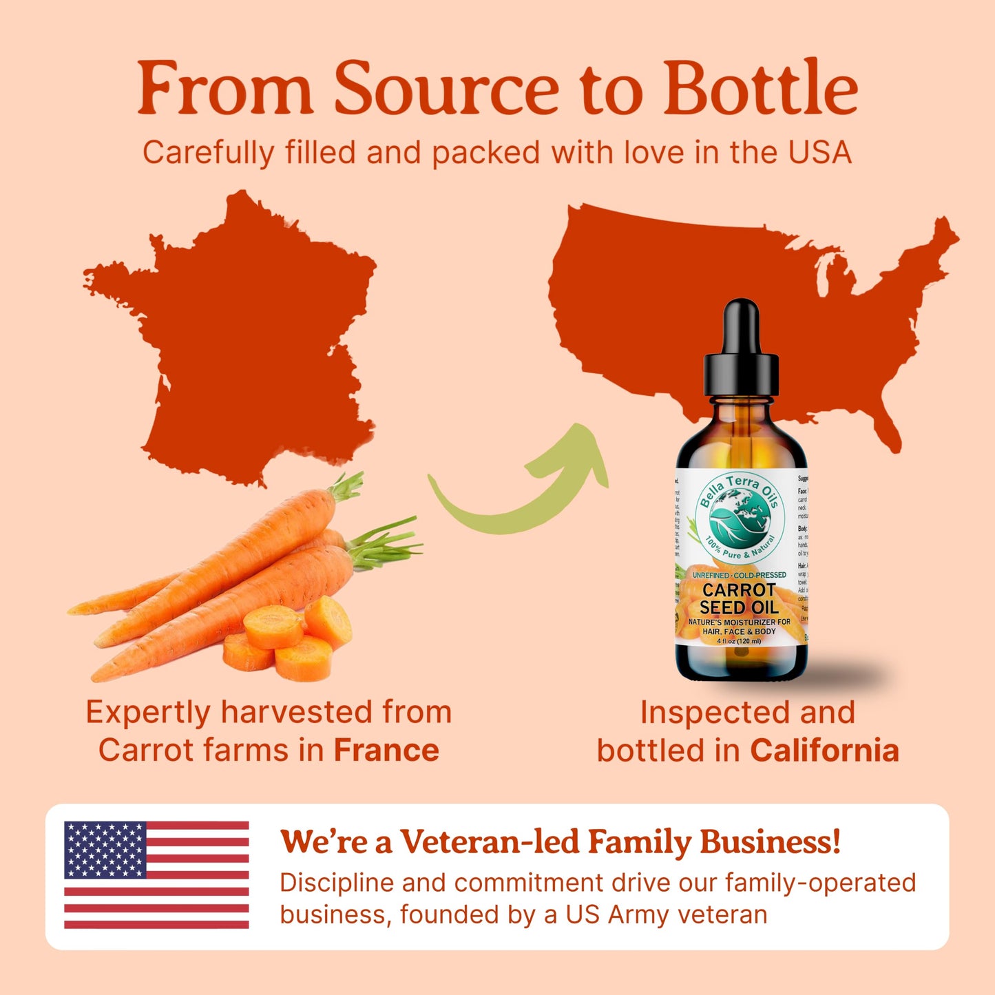 Carrot Seed Carrier Oil 2 oz 100% Pure Cold-pressed Unrefined Organic - Bella Terra Oils