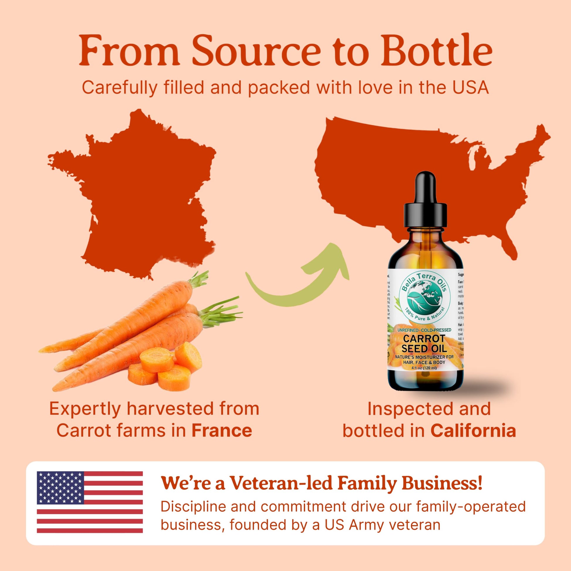 Carrot Seed Carrier Oil 2 oz 100% Pure Cold-pressed Unrefined Organic - Bella Terra Oils