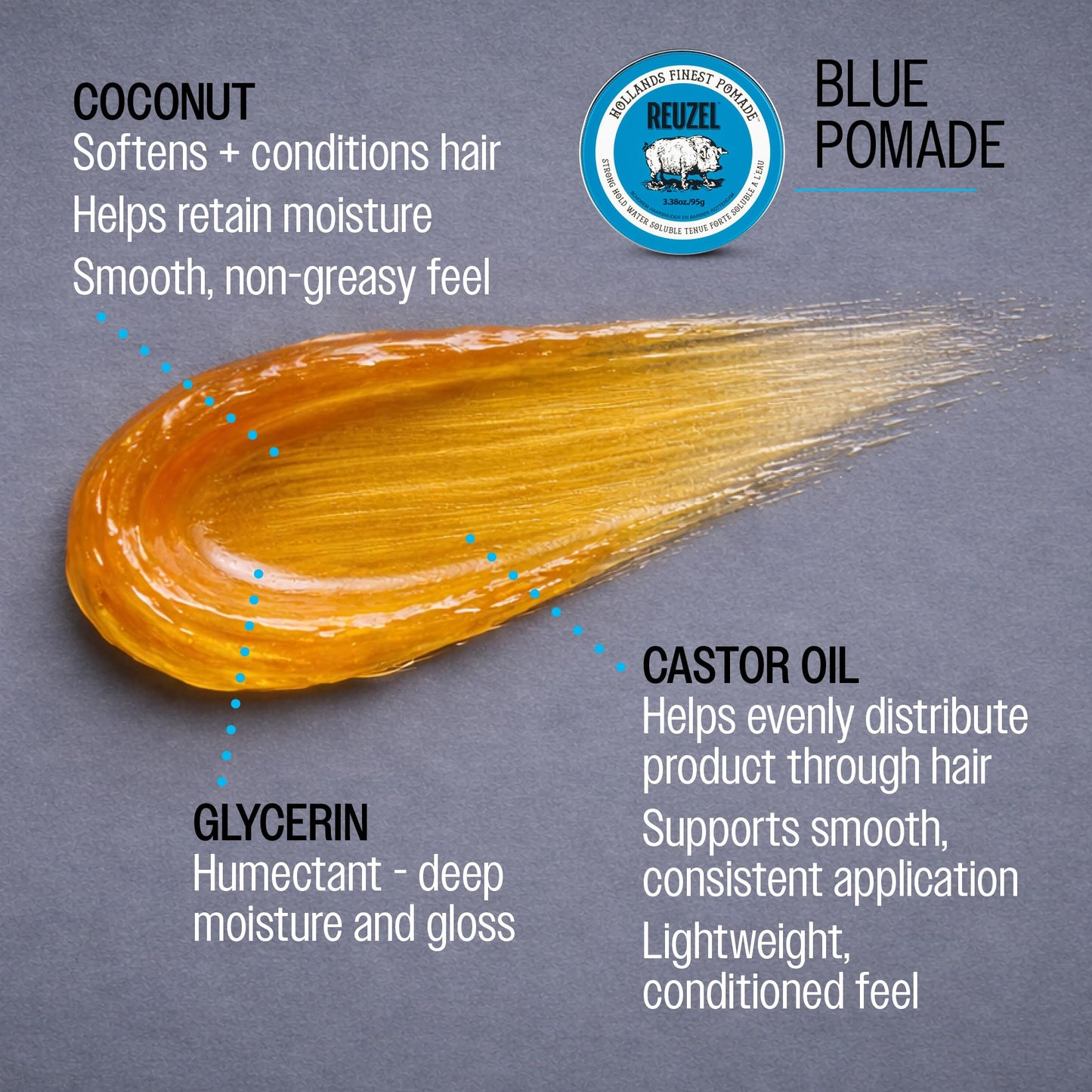 Reuzel Pomada de fijación fuerte azul, pomada de fijación fuerte para un aspecto brillante, soluble en agua con aroma a vainilla - 3,38 oz/95 g