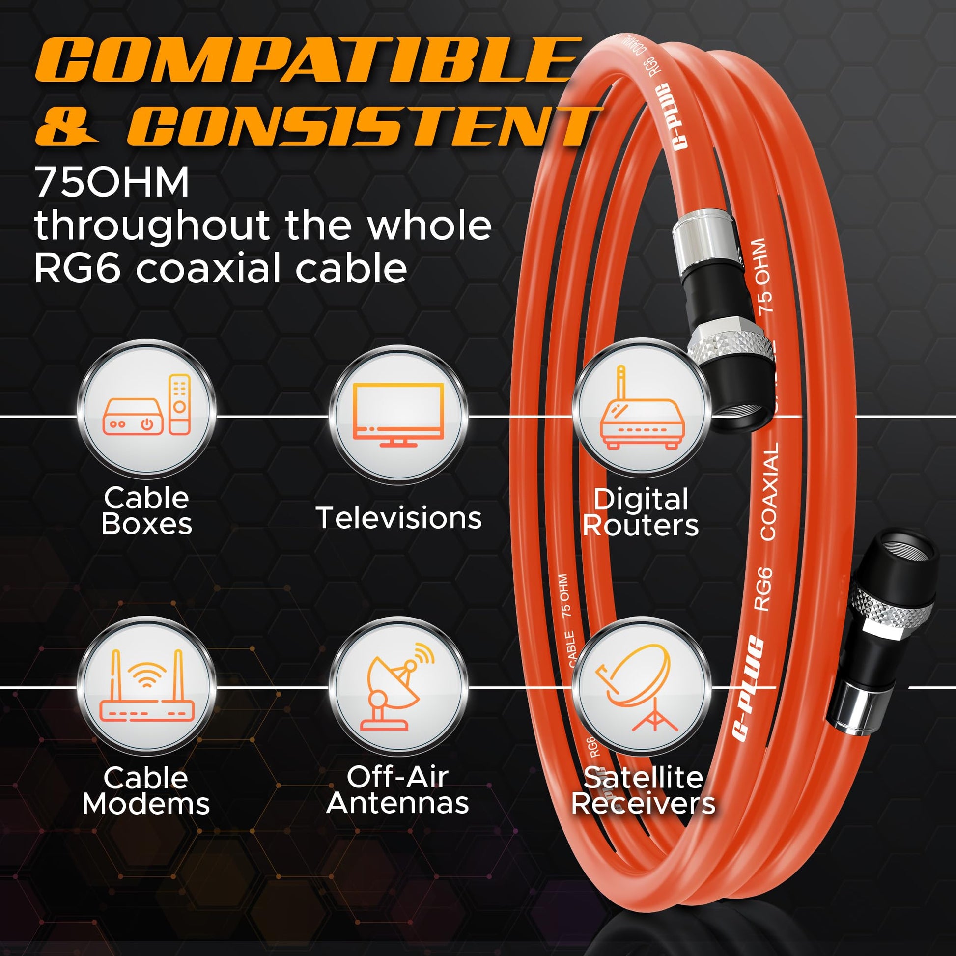 G-PLUG Cable Coaxial RG6 75 Ohm, Triple Blindaje, Impermeable, Conectores F Tipo Macho a Macho, Cable Antena TV, Satelital e Internet Banda Ancha, Incluye Acoplador F81, Naranja
