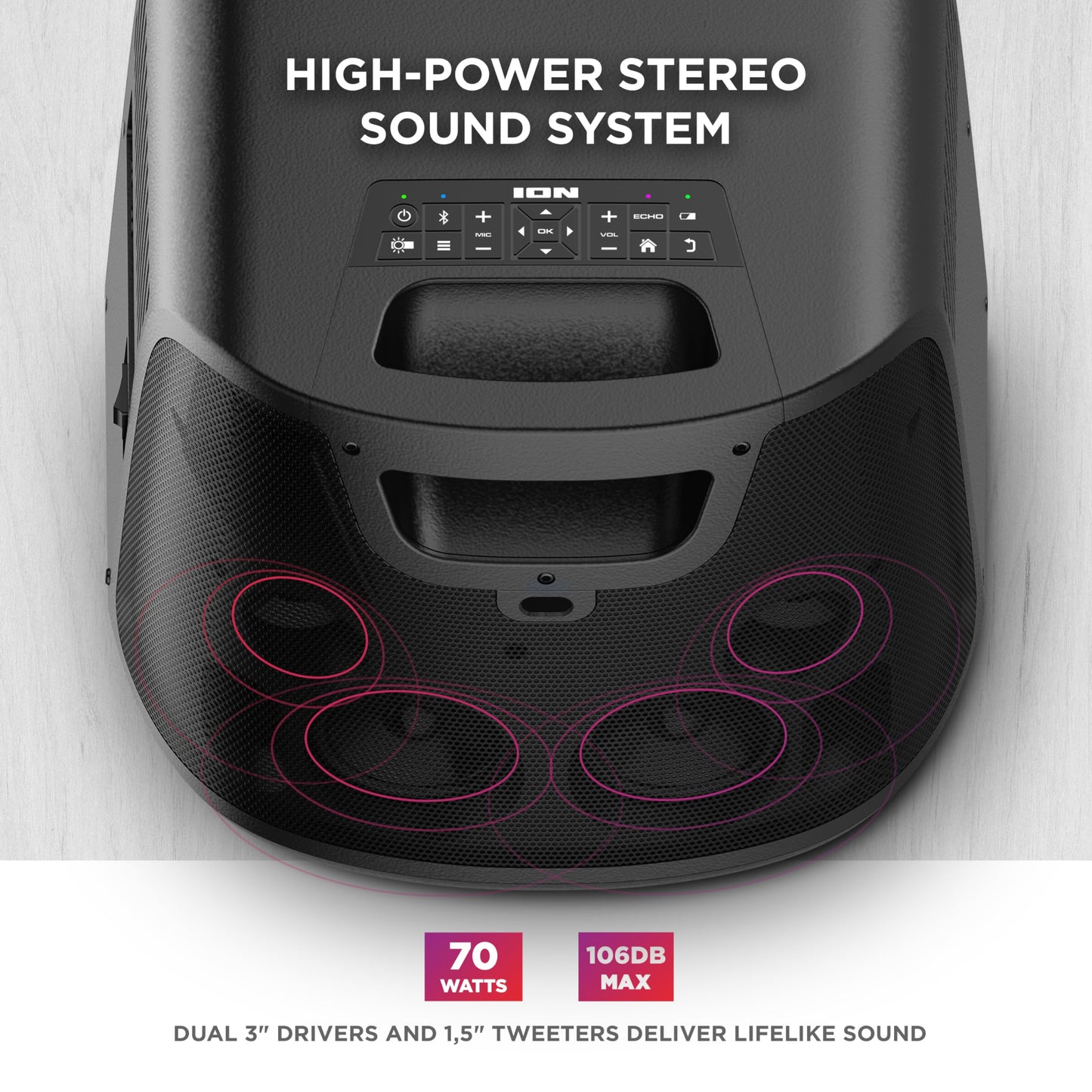 Ion Proyector LED portátil para Exteriores con Altavoces de 70 W, Bluetooth, batería Recargable, micrófono, Conexiones USB y HDMI, 720P HD