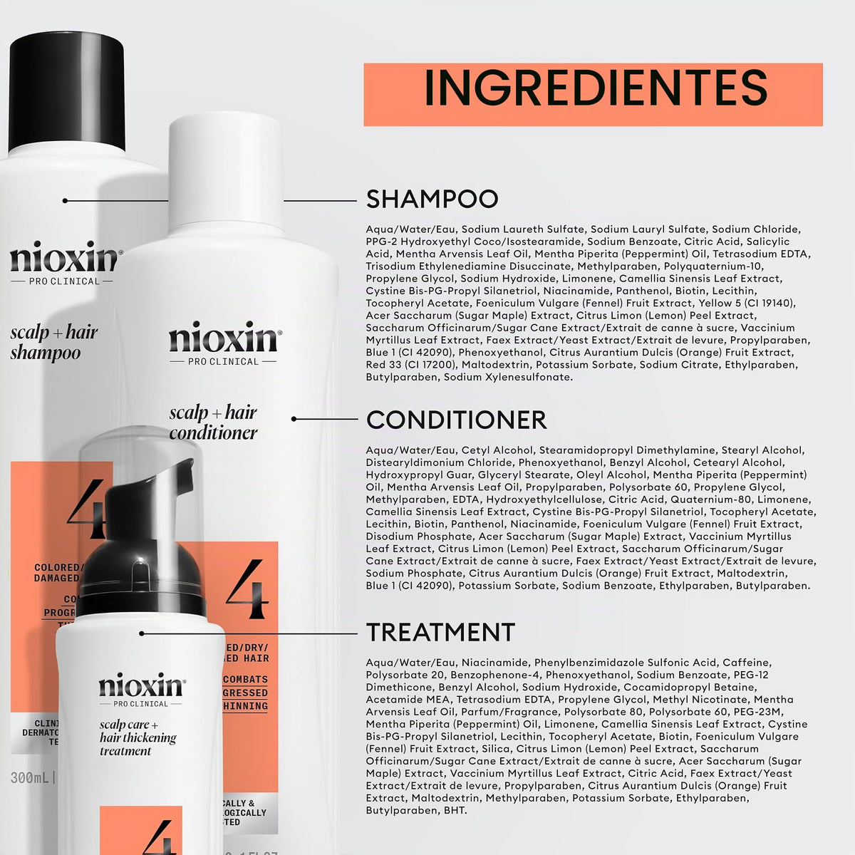 Kit Sistema 4 Nioxin Rojo Cabello Teñido Dañado y Débil