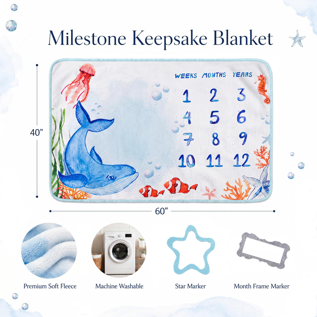 InnerSafe - Manta de hitos para bebé, diseño original, manta mensual de hitos para bebé, para niño y niña, manta de accesorios para fotografía de bebé, 152 x 102 cm, Mundo Oceánico