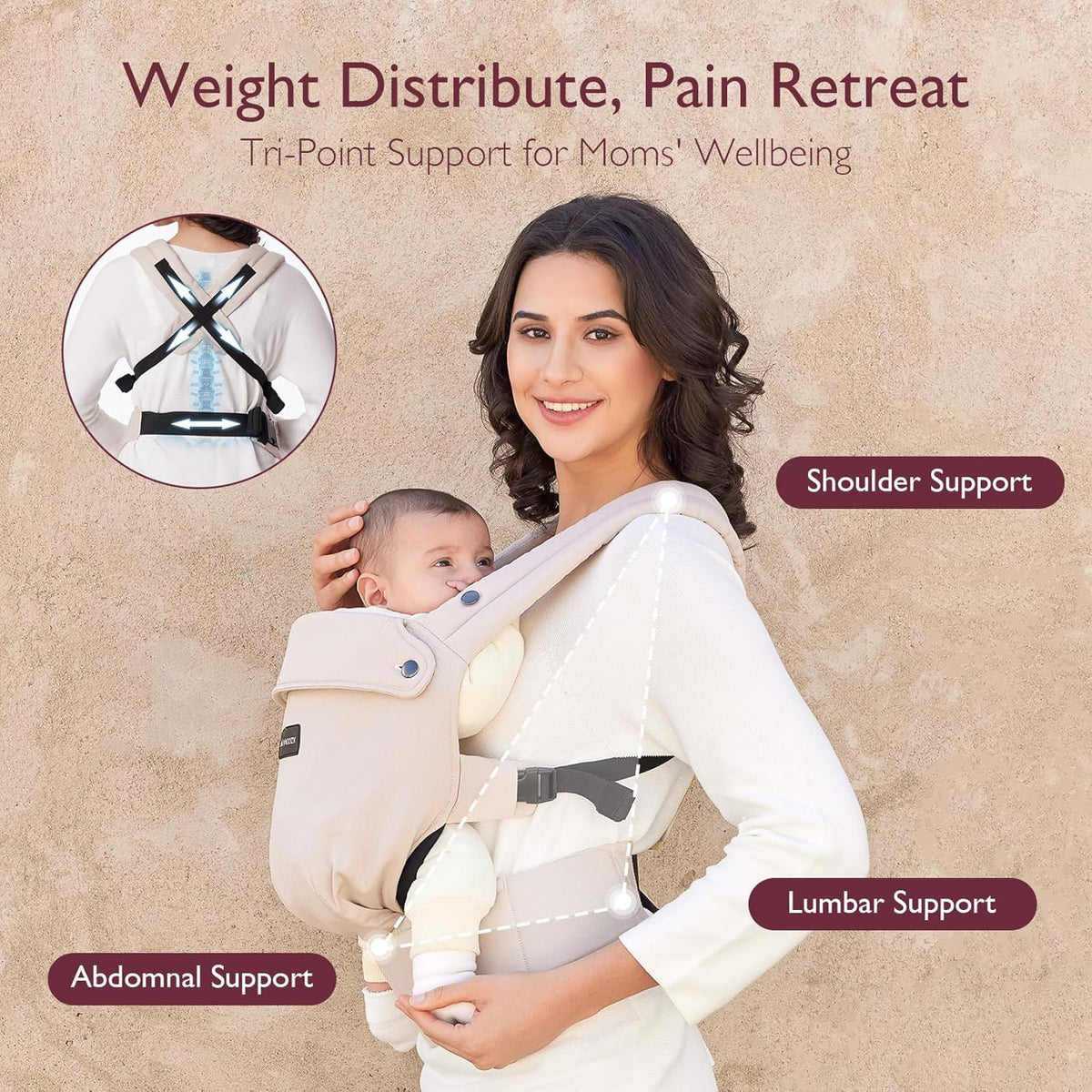 Momcozy Portabebés, Capacidad de Peso de 3,2 kg a 20,4 kg