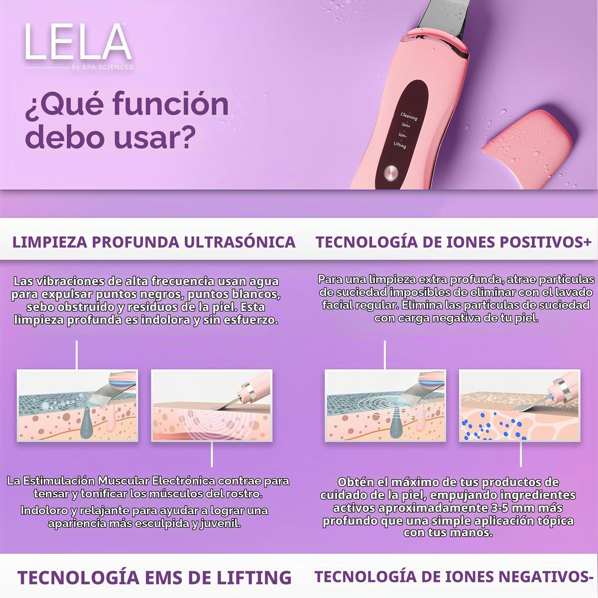 Spa Sciences LELA - Sonic Skin Spatula - for Deep Cleansing, Extraction, Serum Infusion and Lifting - 5 Treatment Modes - for All Skin Types - Rechargeable