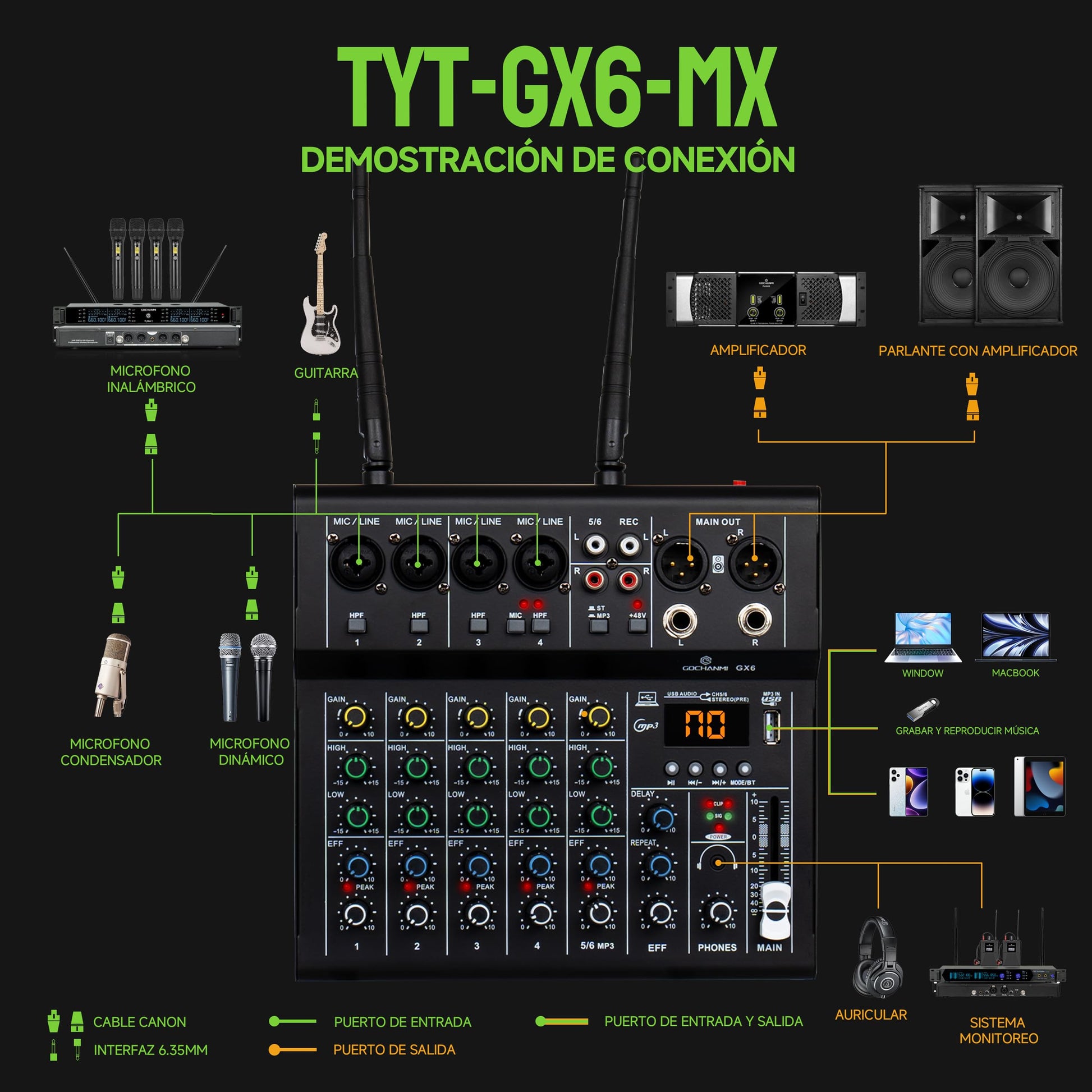 GOCHANMI GX6 Mezcladora de Audio 6 Canales Con 2 Micrófono Inalambrico UHF 100M Rango,Mixer Profesional con 48V Phantom Power y Bluetooth USB Interface,para Home Karaoke Party Studio Recording