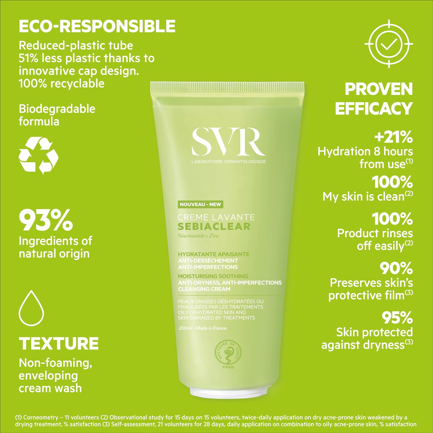 SVR Sebiaclear Crème Lavante Crema Limpiadora Facial y Corporal para Piel Seca y con Tendencia al Acné | Con Niacinamida, Glicerina y Zinc | Hidratante | 200 ml