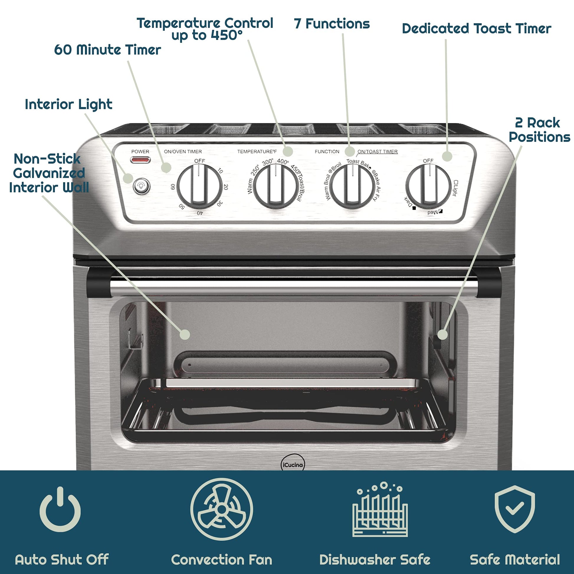 iCucina - Horno tostador para freidora de aire de convección de 1800 W, horno de encimera grande de 22.5 cuartos con funciones 7 en 1 (tostador cortada), acero inoxidable