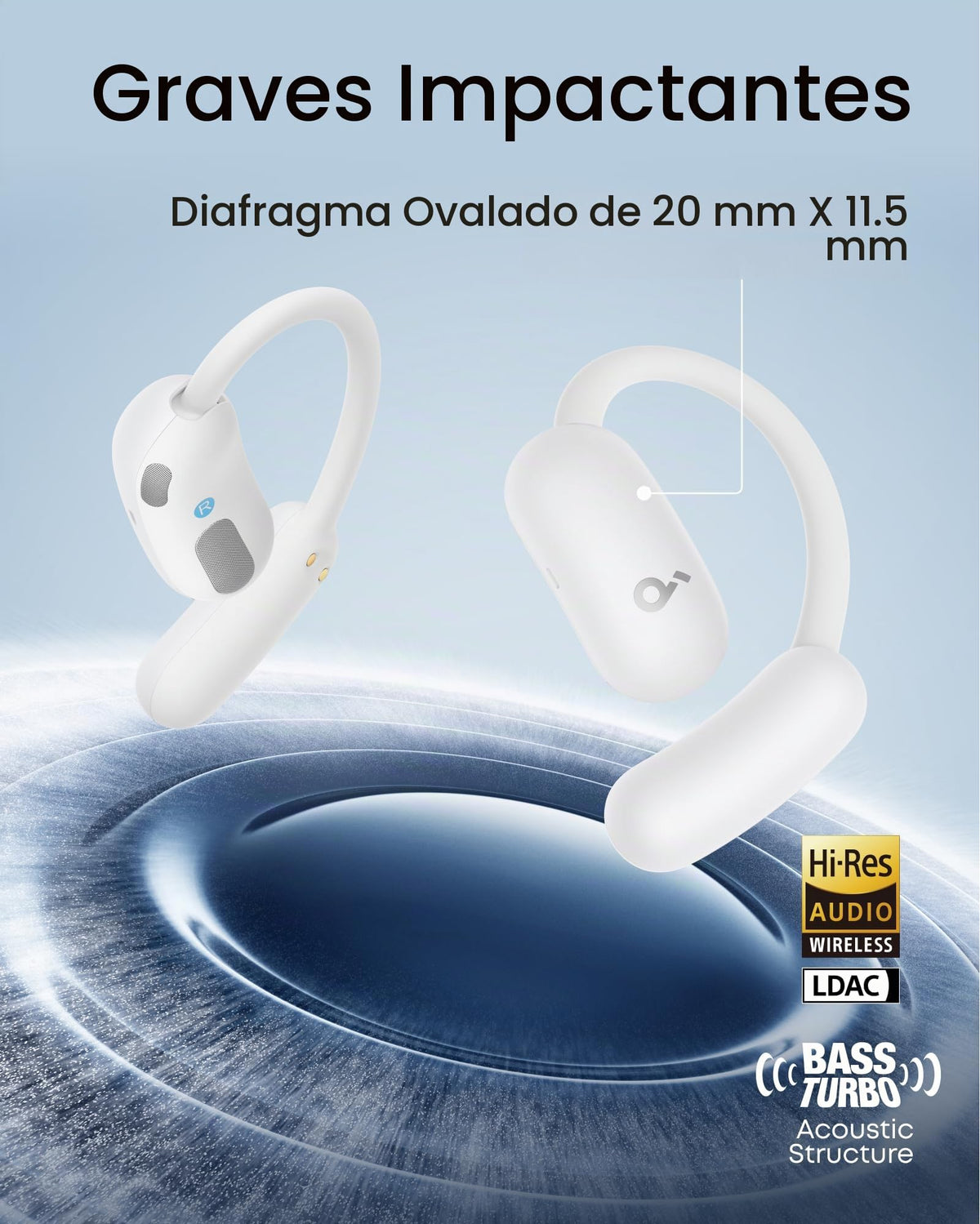 Audífonos de Oído Abierto Soundcore AeroFit 2 Blanco de Anker