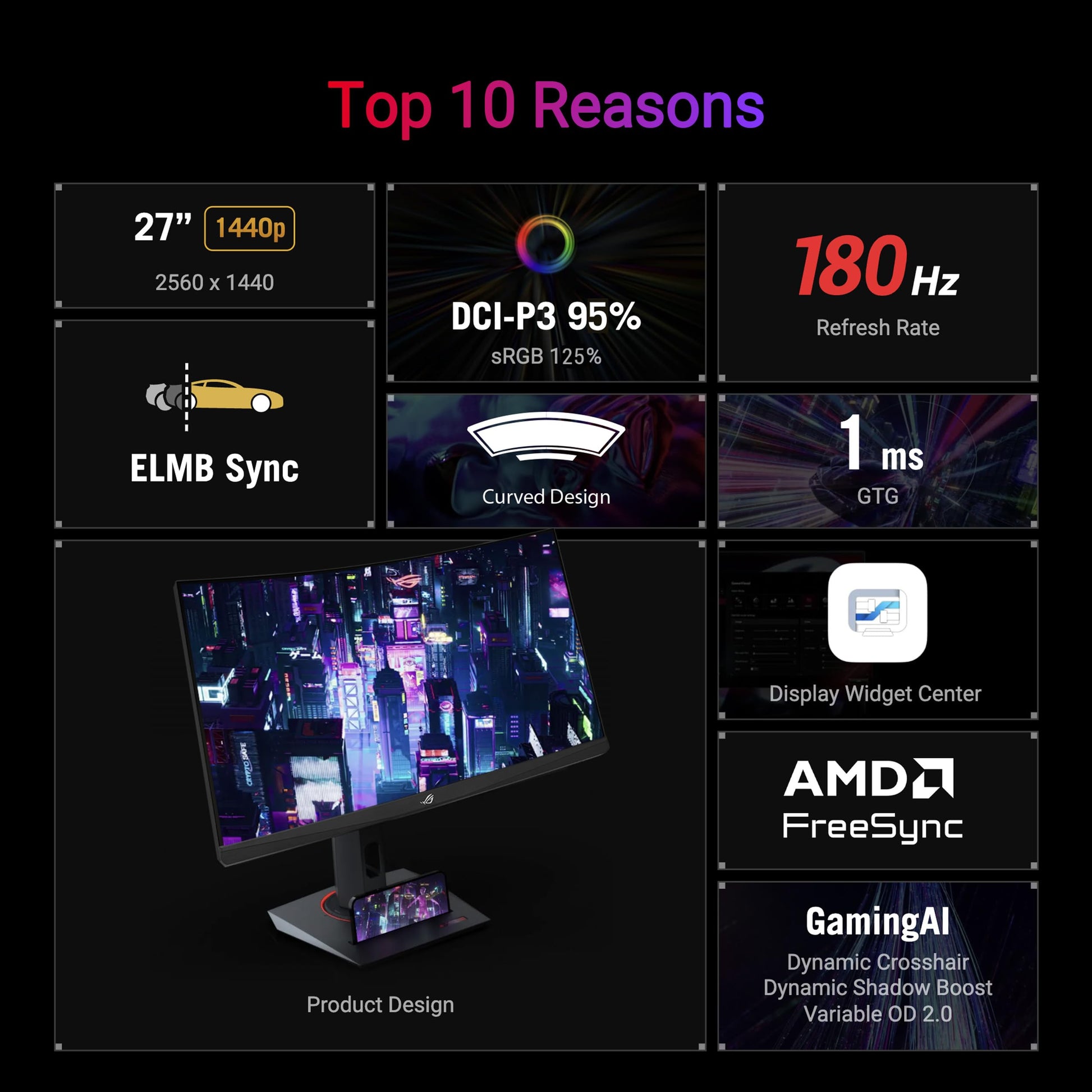 ASUS Monitor Gamer ROG Strix XG27WCS USB Type-C: 27 Pulgadas, 2560 x 1440, Curvo, 180 Hz, 1 ms (GTG), VA rápido, Extreme Low Motion Blur Sync