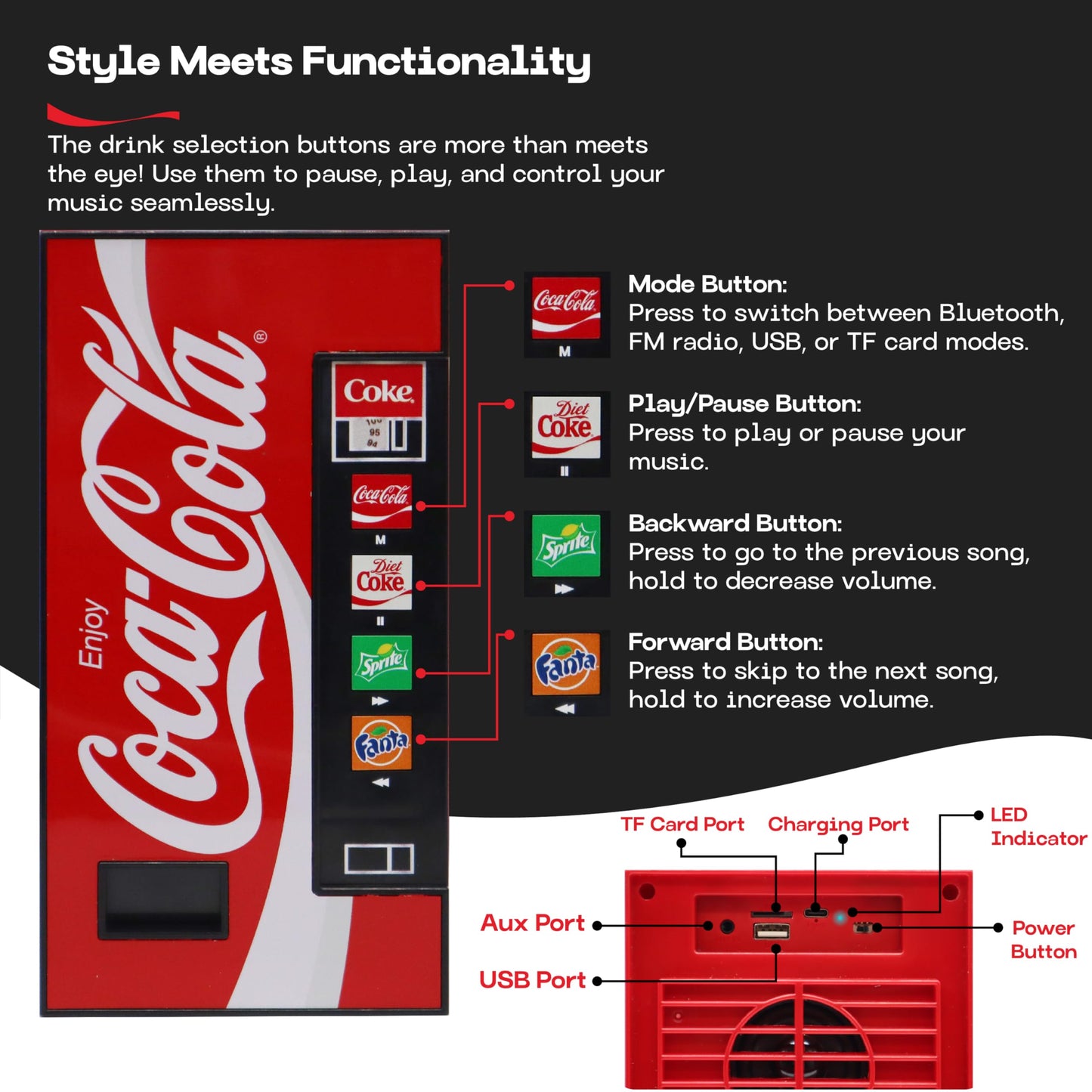 Coca-Cola - Bocina de máquina expendedora doble de 5 W, inalámbrica Bluetooth v5.3, con radio FM, reproducción USB/MicroSD, entrada AUX, alcance de 10 m, batería recargable, indicador LED, licencia