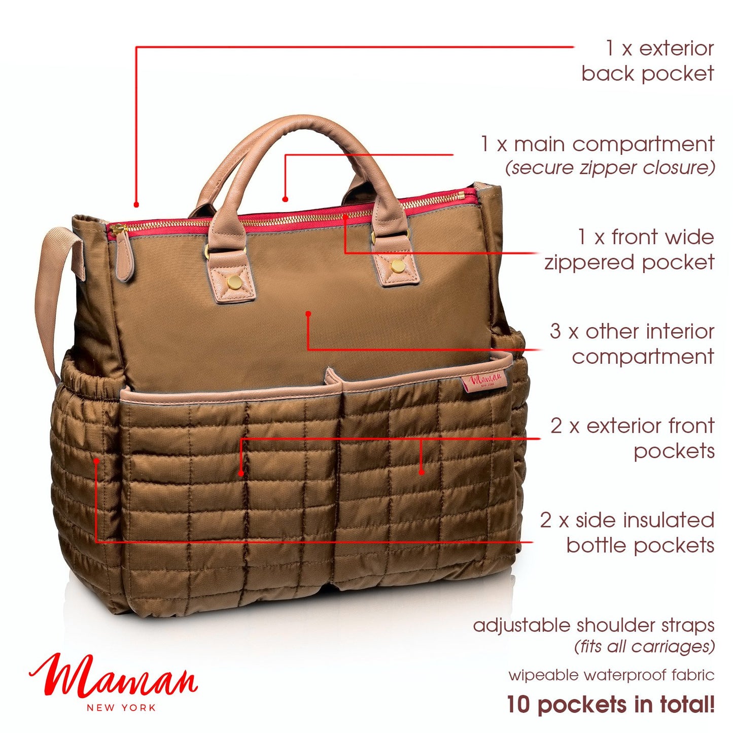 Maman Designer - Bolsa de pañales con cambiador a juego