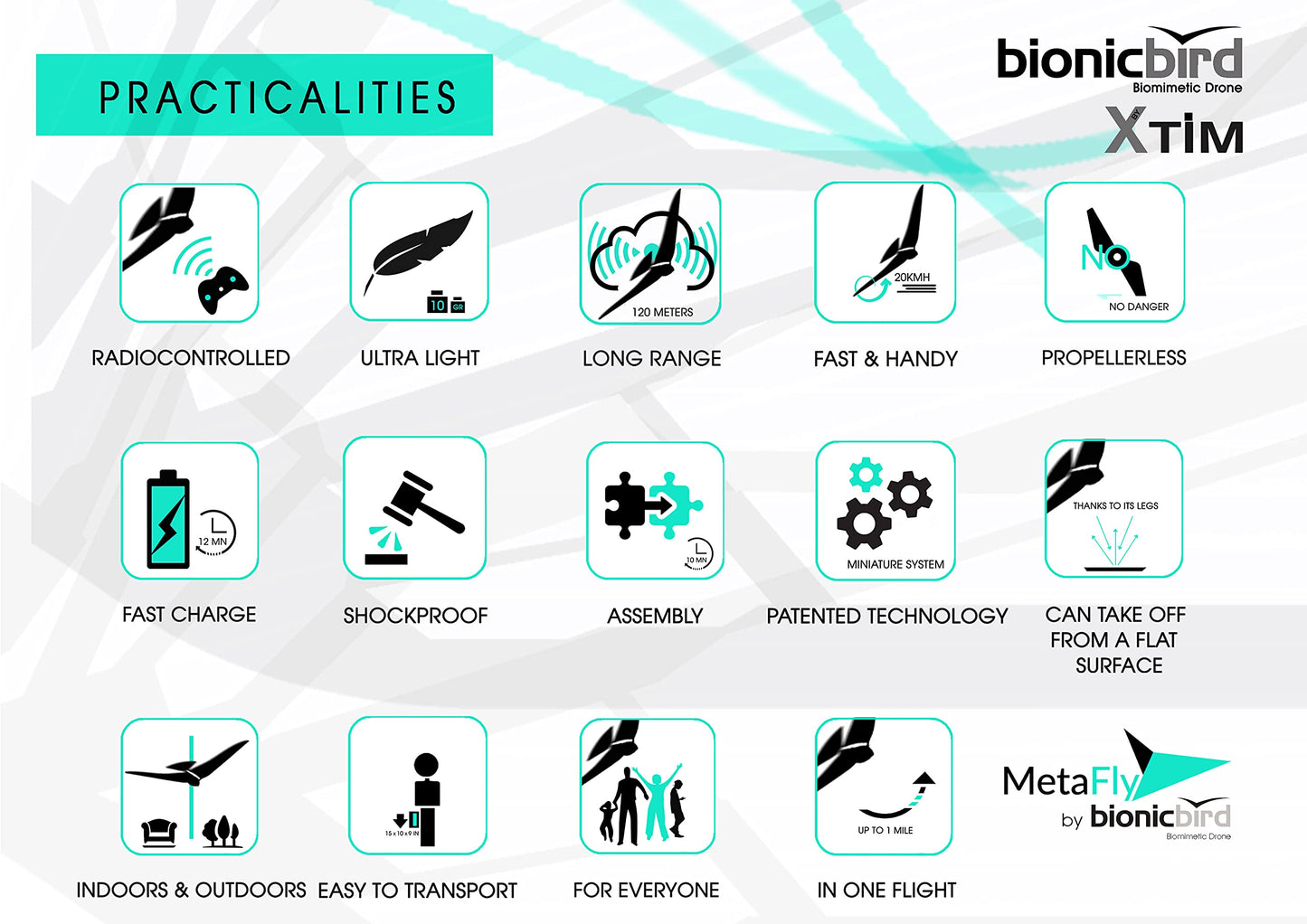 Kit de Actualización MetaFly BionicBird Alta Tecnología Biomimética Electrónica y Radiocontrolada para Uso en Interiores y Exteriores con Accesorios Adicionales