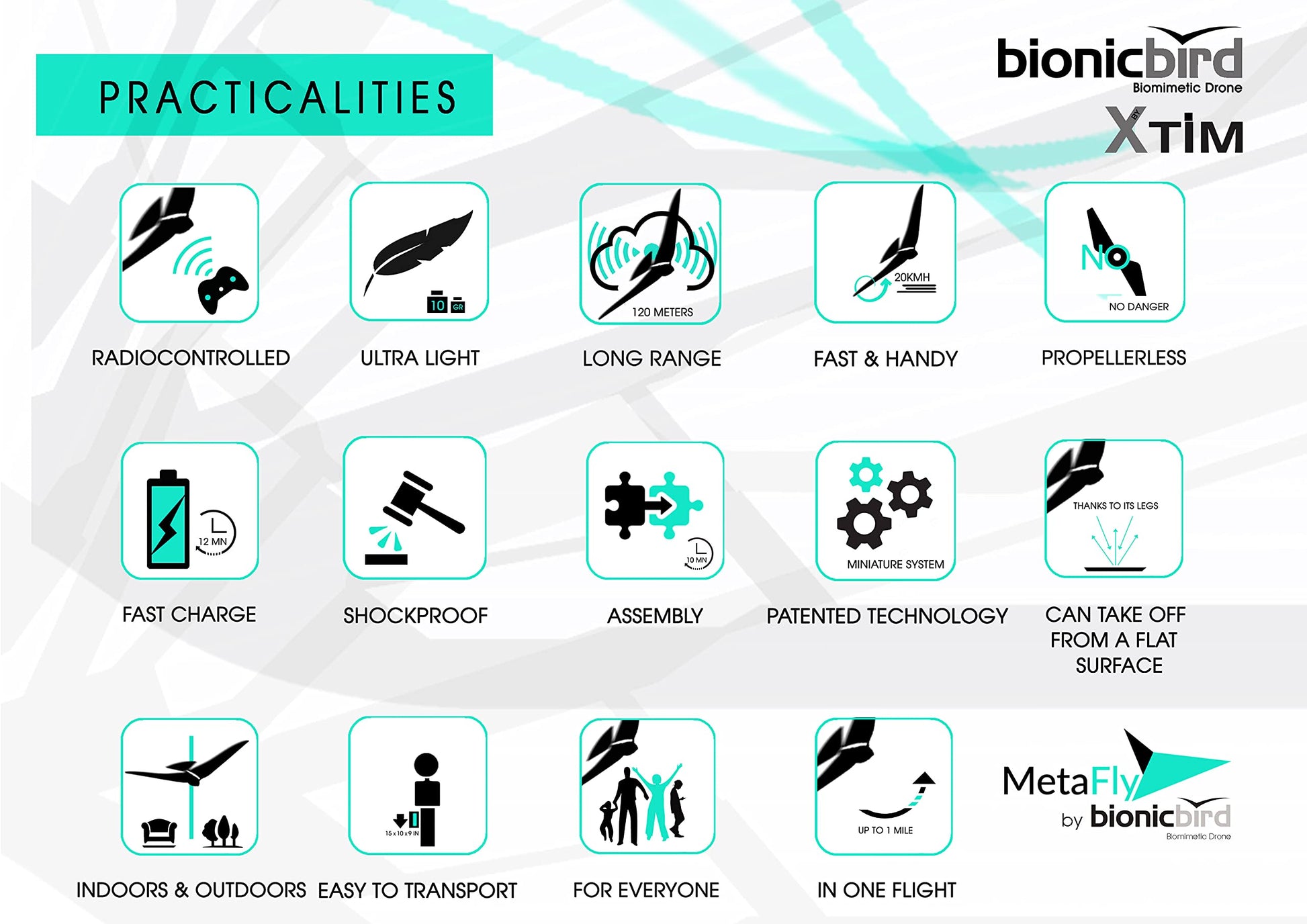 Kit de Actualización MetaFly BionicBird Alta Tecnología Biomimética Electrónica y Radiocontrolada para Uso en Interiores y Exteriores con Accesorios Adicionales