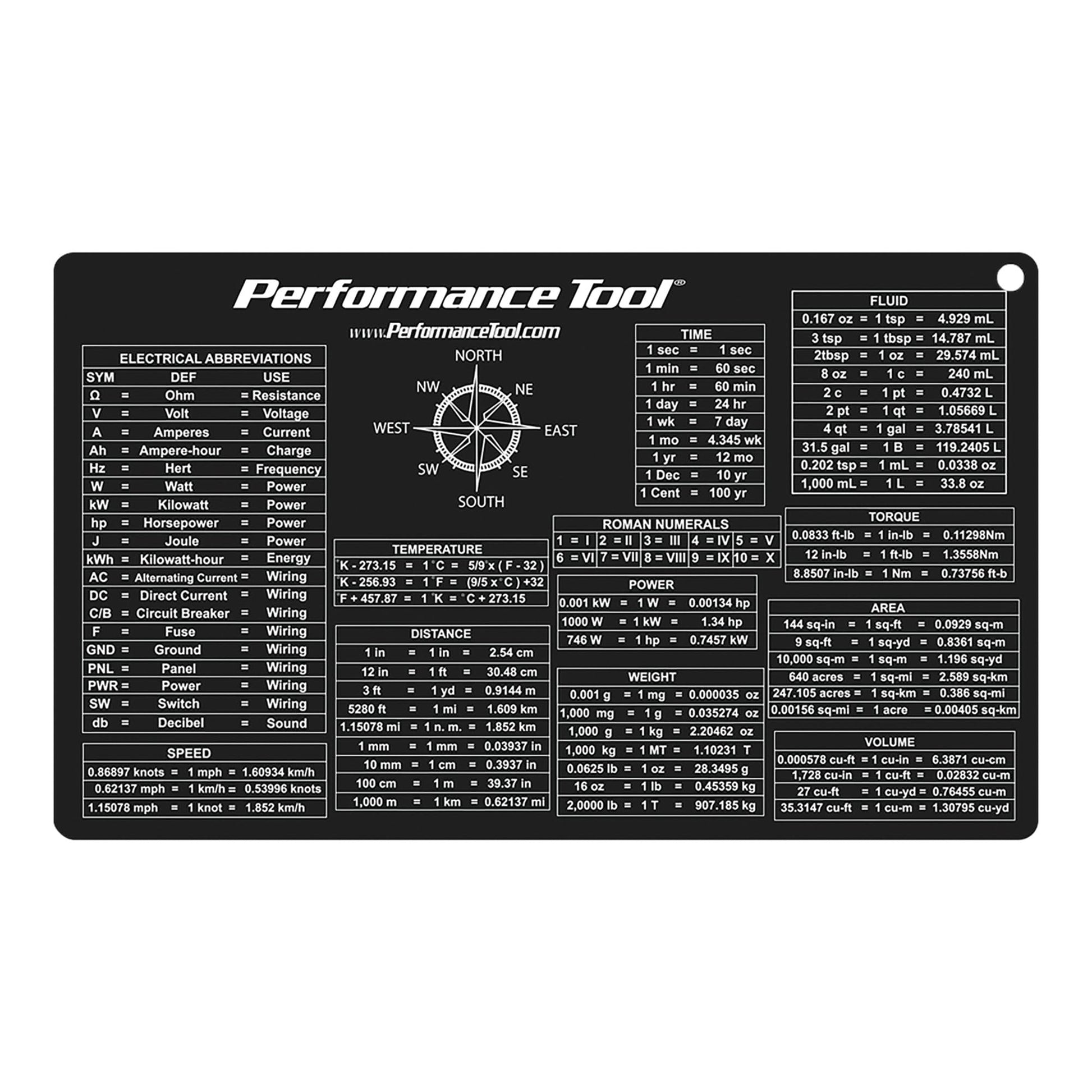 Juego de Tarjetas de Precisión de Bolsillo Performance Tool Northwest Trail Products de 3 Piezas