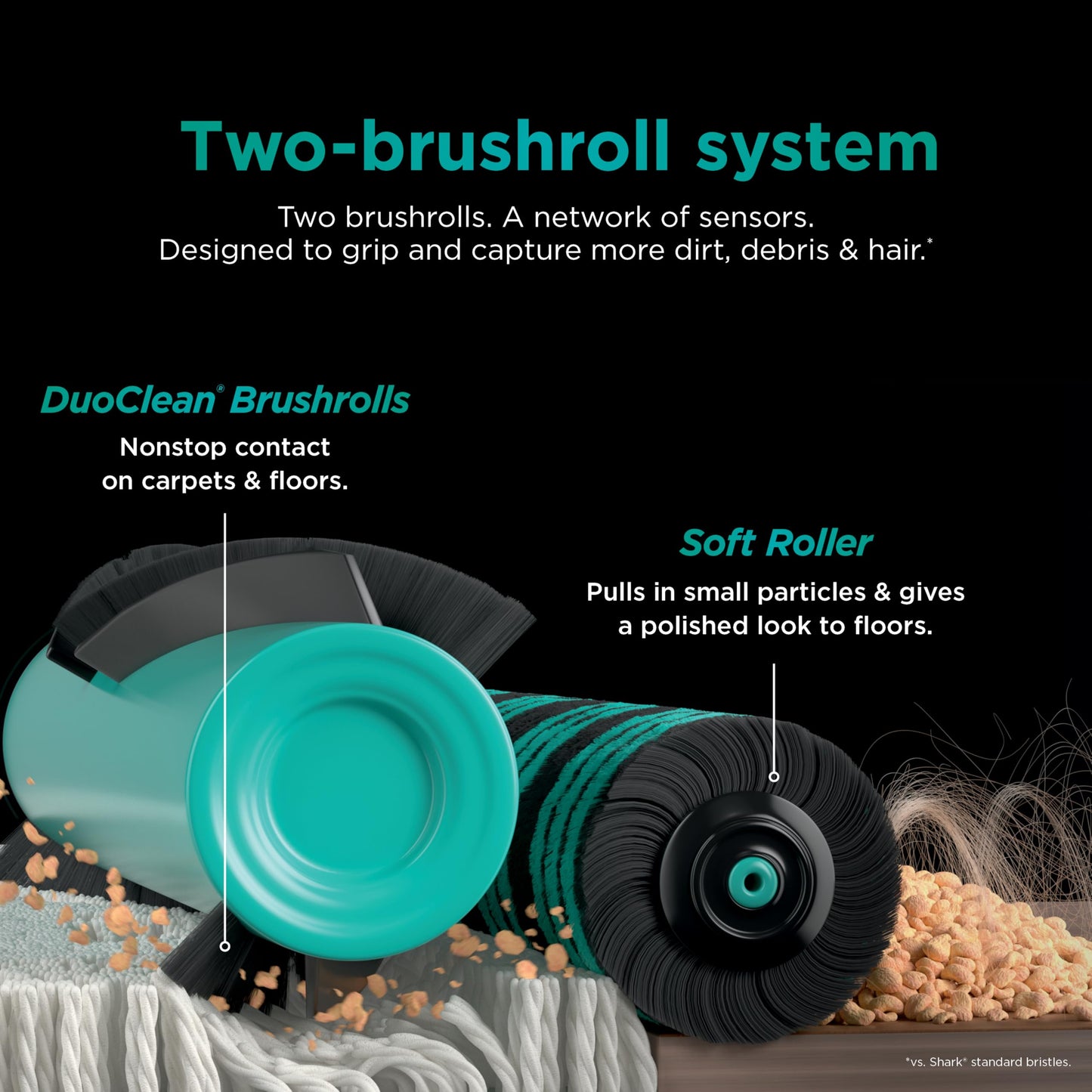 Shark Detect Pro Lift-Away ADV Aspiradora Vertical sin Bolsa con DuoClean Detect, Filtro HEPA, antialérgenos, Potente succión y tecnología neutralizadora de olores, Evergreen, LA802