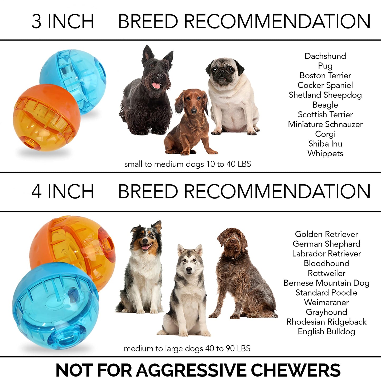 Juguete Interactivo OurPets IQ con Dispensador de Comida 10 cm para Perro