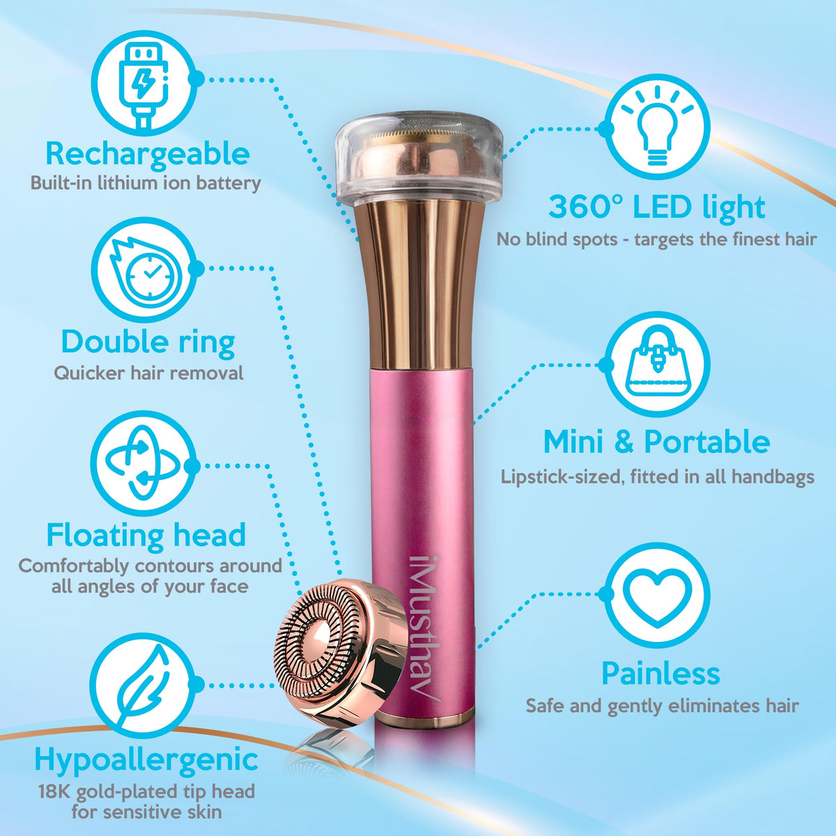 Depiladora Facial para Mujer, Afeitadora Eléctrica Indolora y Impecable