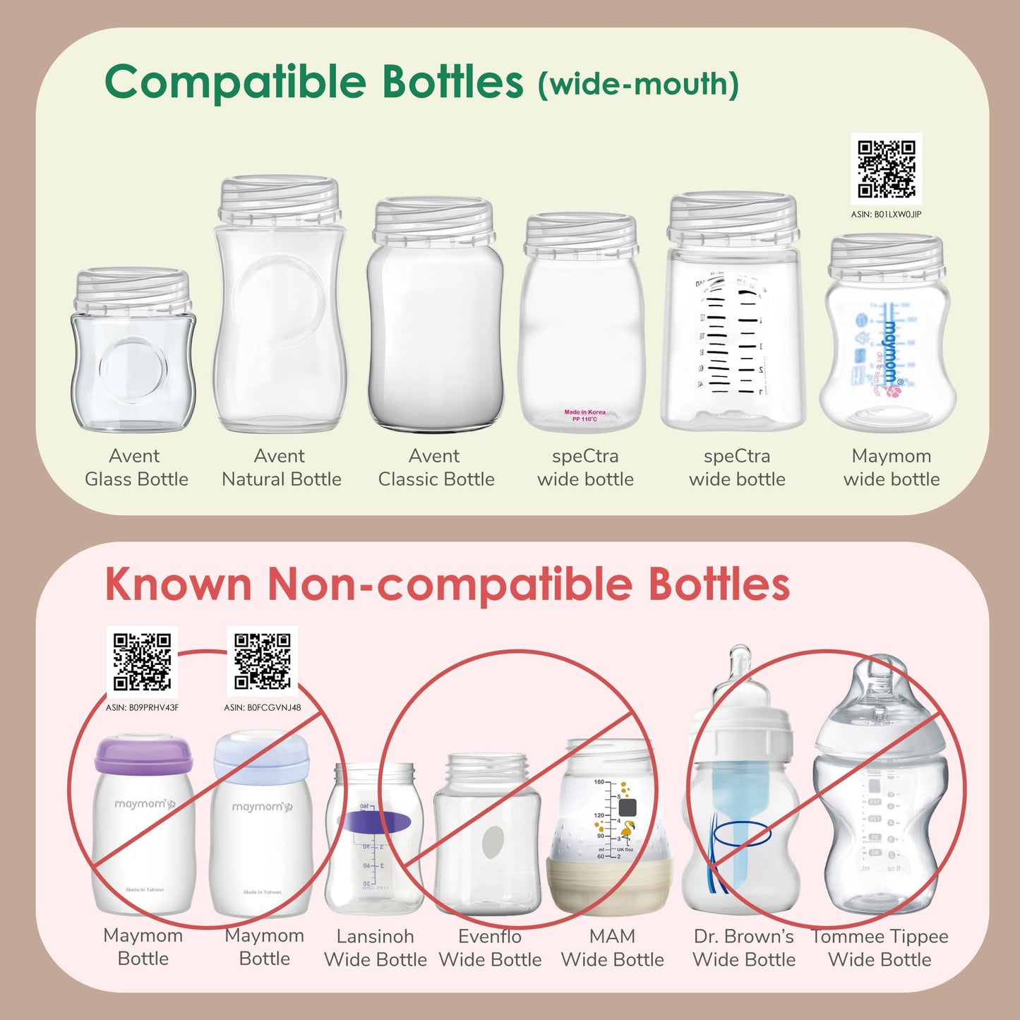 Maymom - Tapones de botella de viaje, tapas de repuesto compatibles con botellas naturales y anticólicos de Philips Avent (PP y vidrio) (transparente)