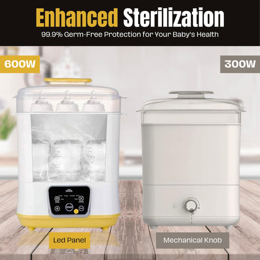 Calentador y Esterilizador de Biberones Multifuncional con Secadora 600 W Pantalla LED vapor eléctrico 12 Botellas