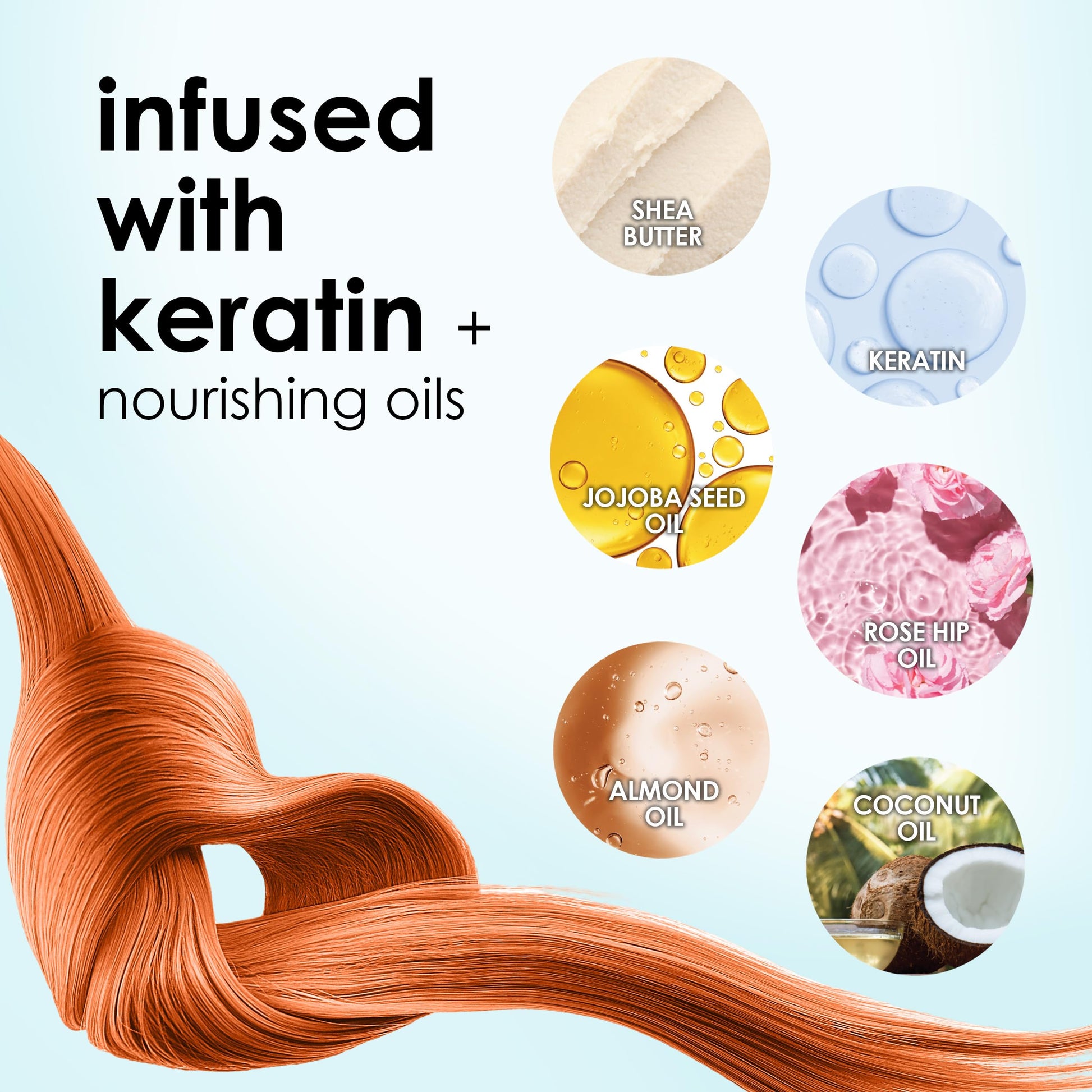 Cleanditioner KERACOLOR Cobre Plus 12 Onzas