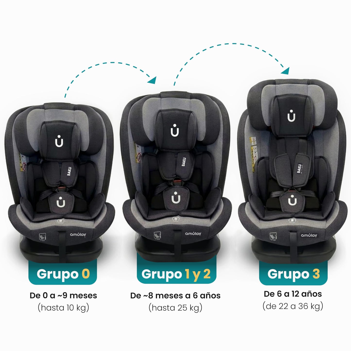 Amulay Autoasiento Baku 360° ISOFIX i-Size, 0 a 12 Años, Gris