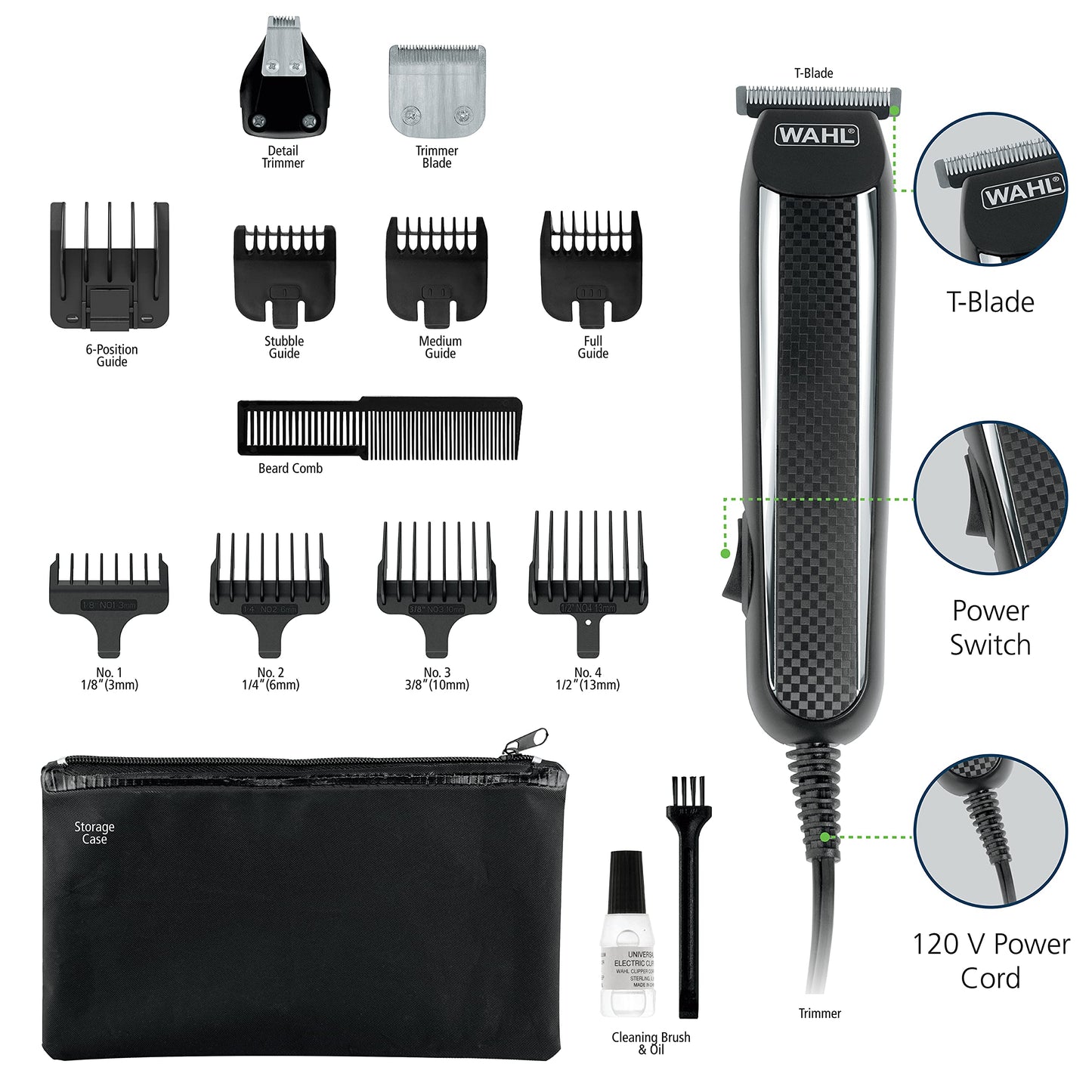 Wahl Clipper PowerPro Corded Beard Trimmers, Hair Clippers and Haircut Trimmers, men's grooming kits for Beard, Mustache, Stubble, Ear, Nose, Body Grooming, by the Brand used by Professionals # 9686
