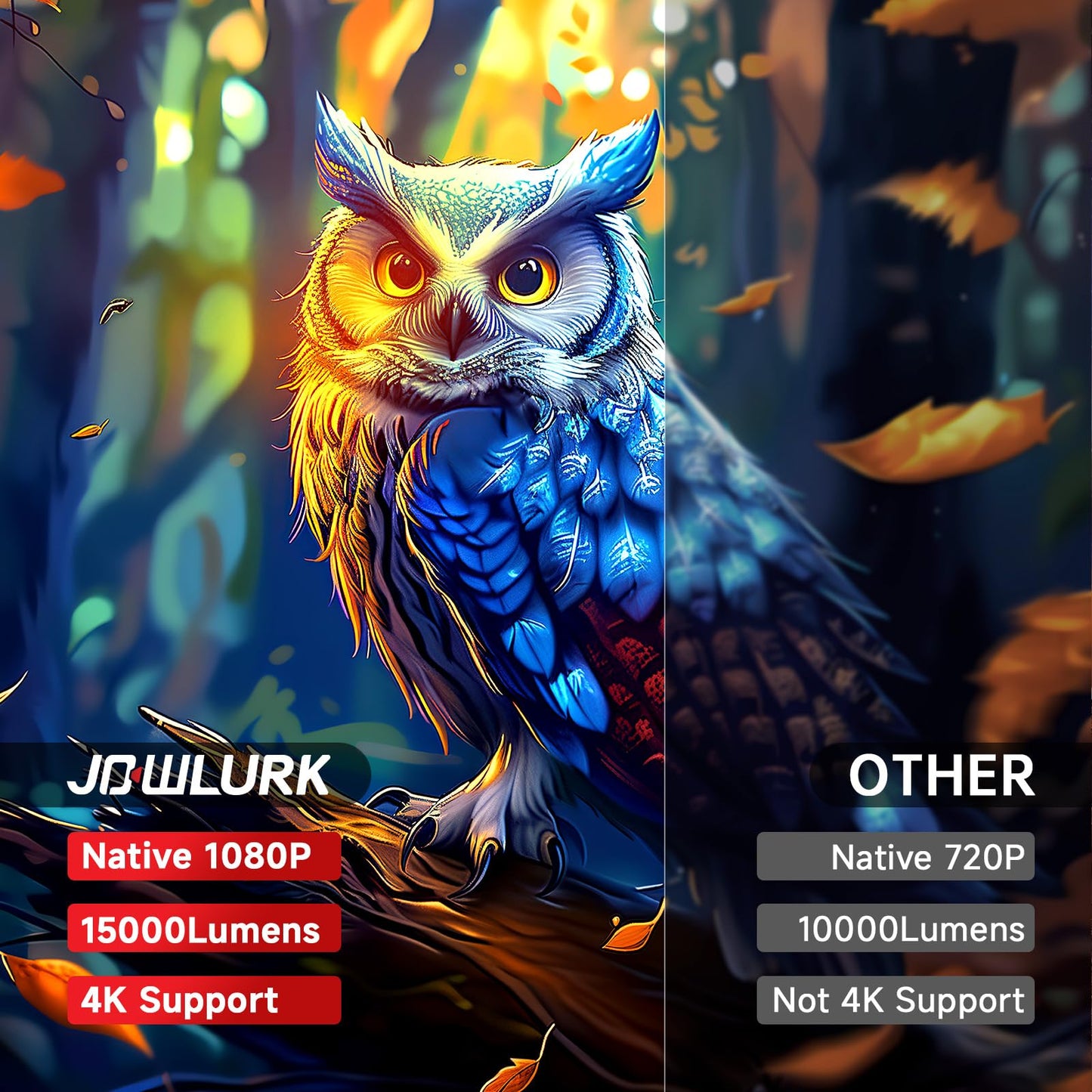 Mini Proyector Eléctrico con WiFi y Bluetooth 1080P Nativo Compatible con 4K para Cine en Casa